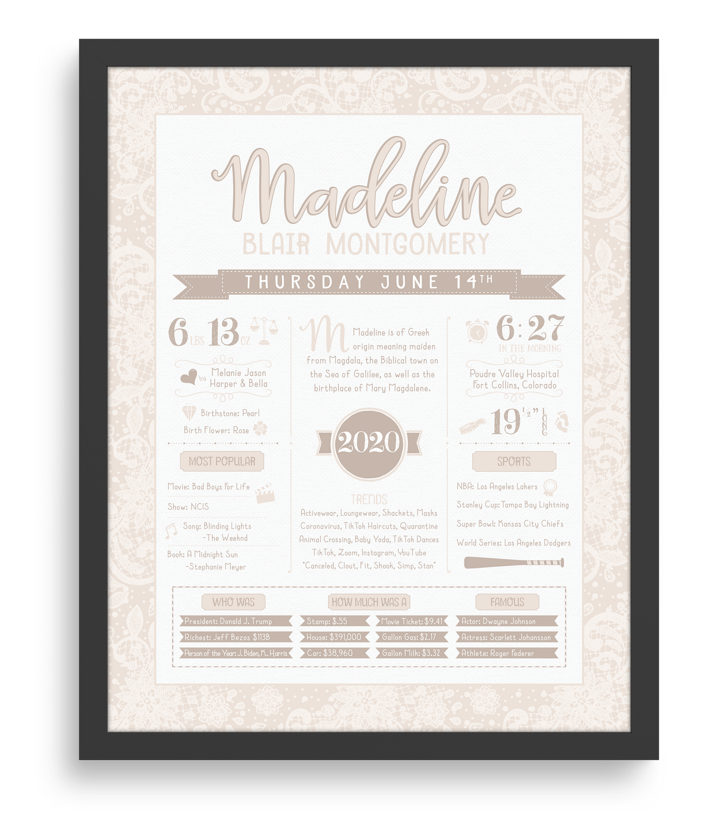 Black Frame / Beige Print