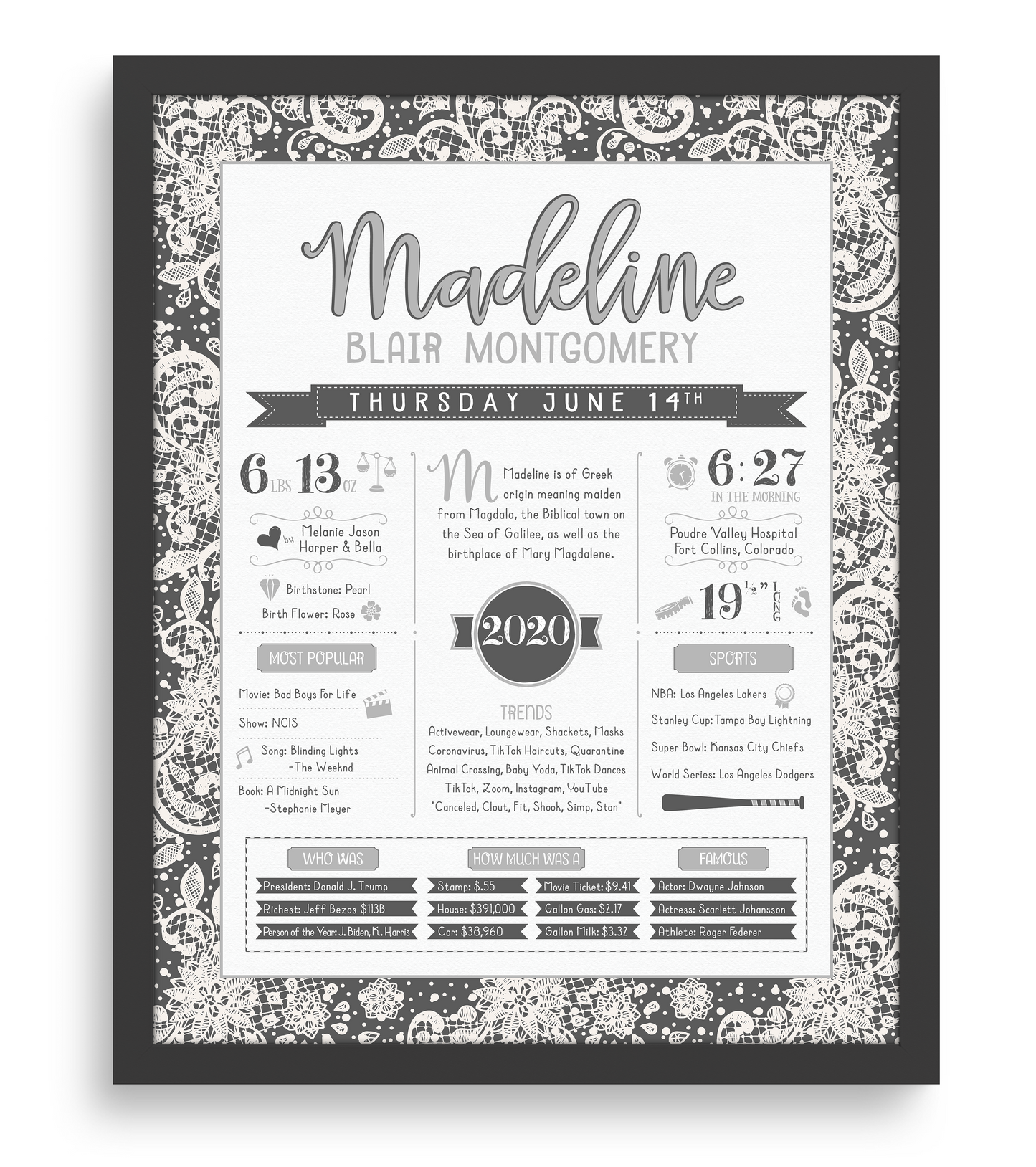 Black Frame / Charcoal Print
