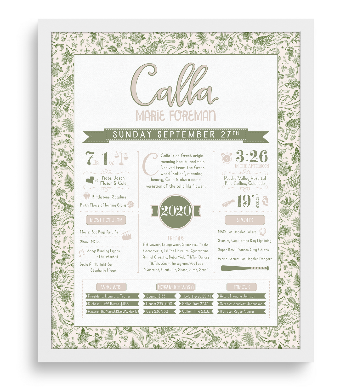 White Frame / Green Print