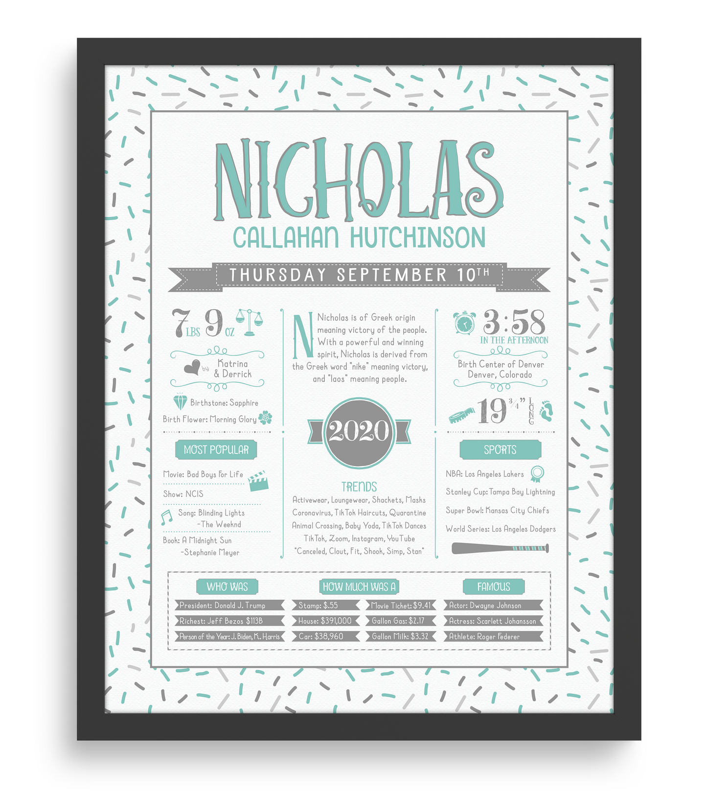 Black Frame / Turquoise & Gray Print