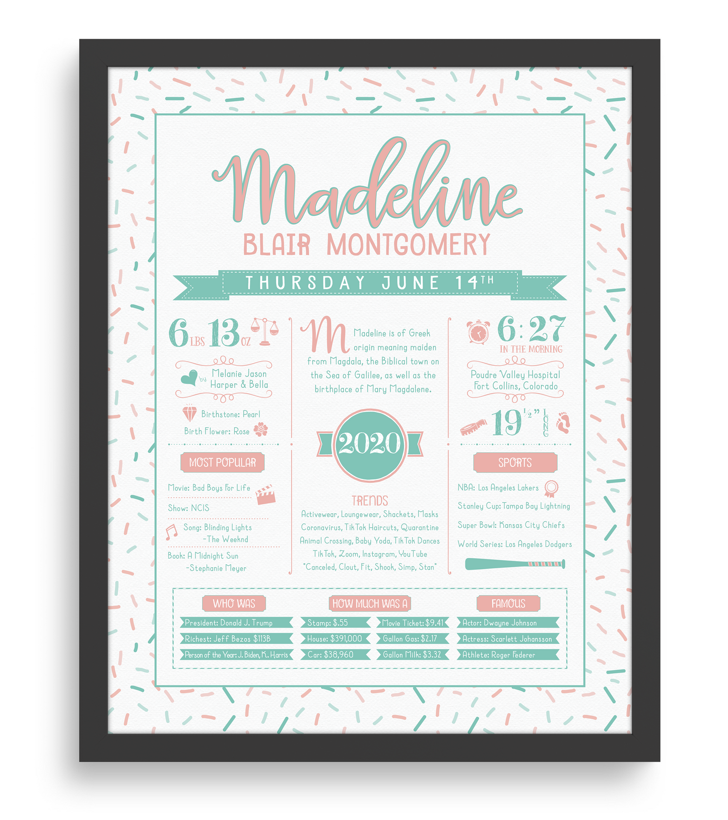 Black Frame / Peachy Pink & Aqua Print