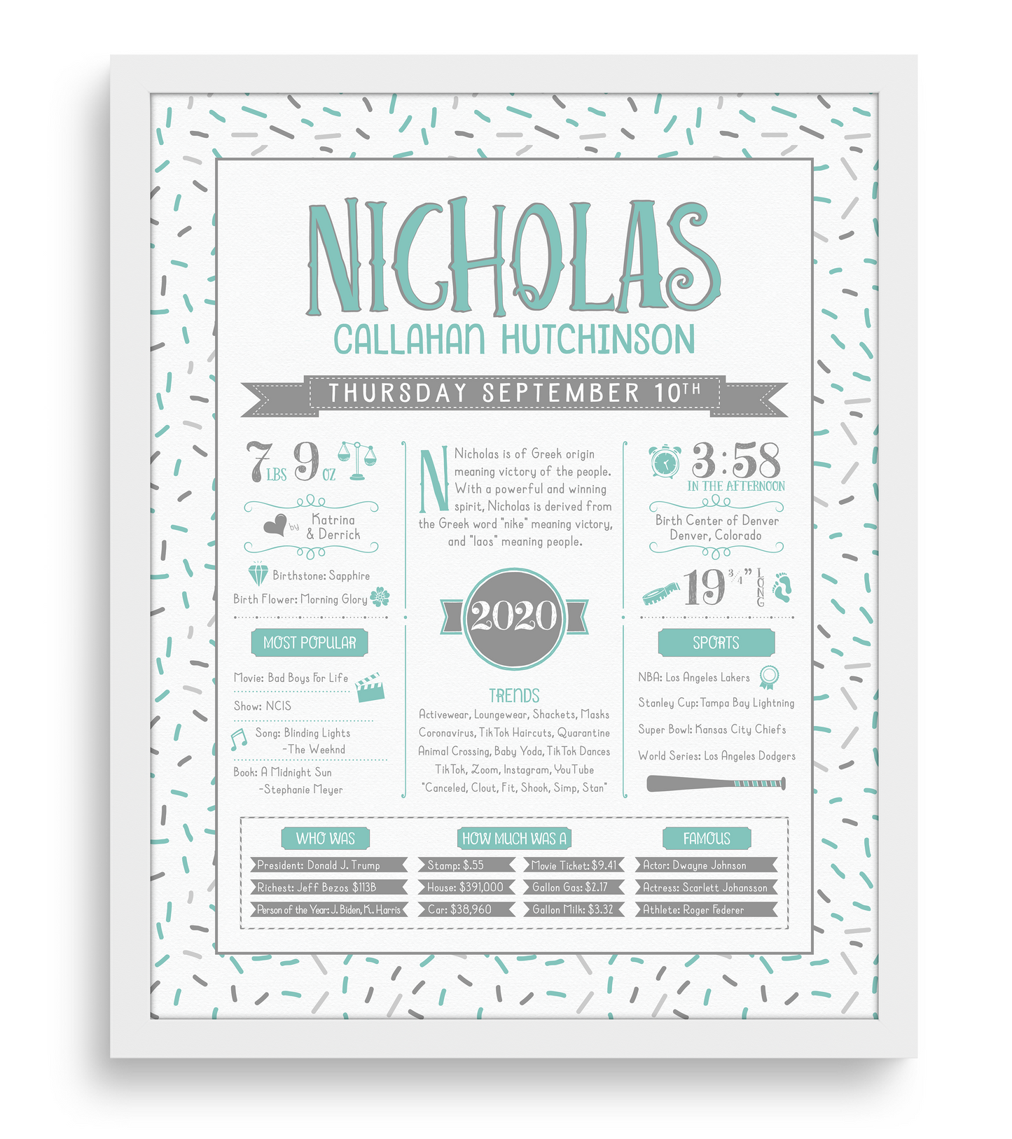 White Frame / Turquoise & Gray Print