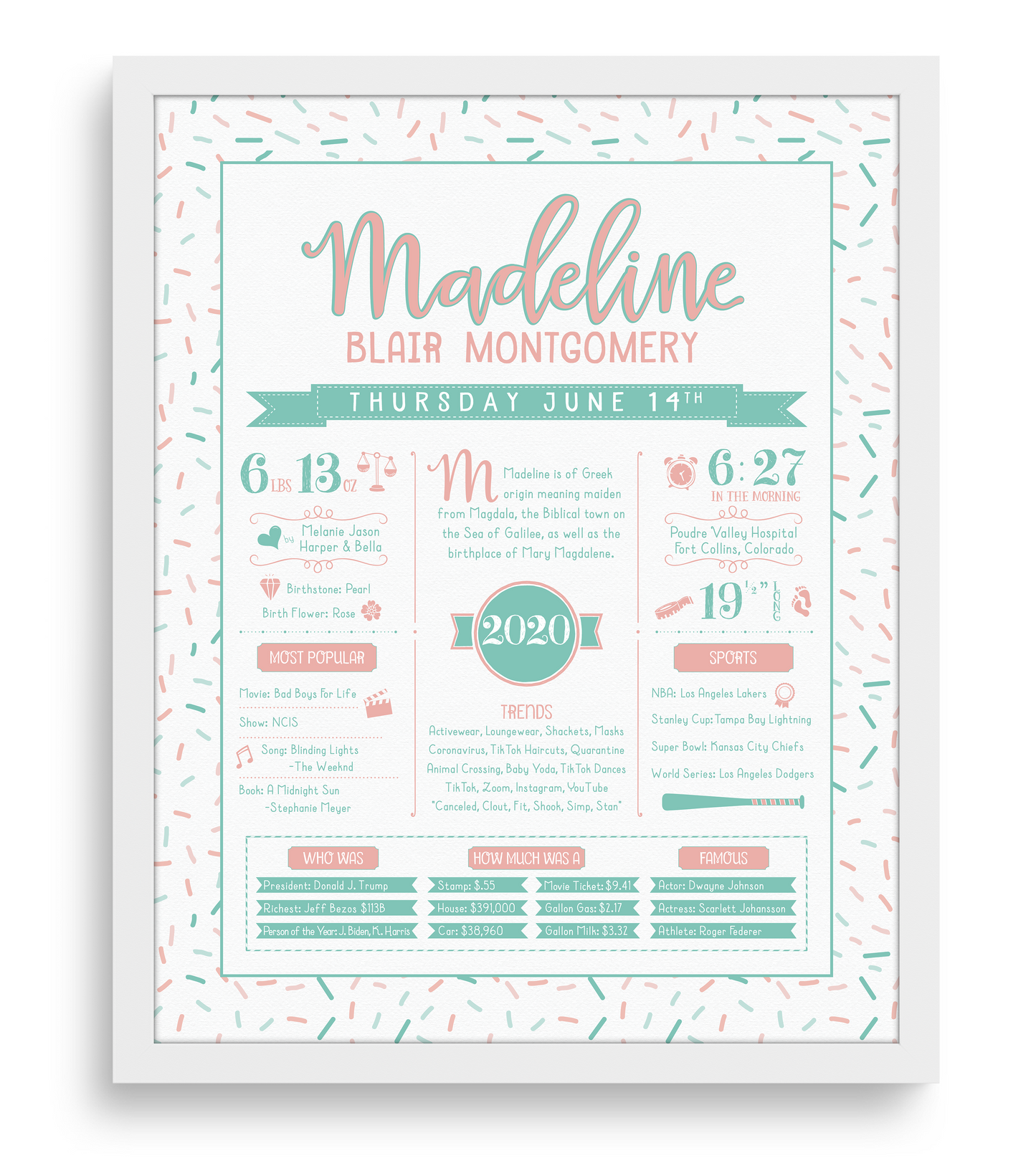 White Frame / Peachy Pink & Aqua Print