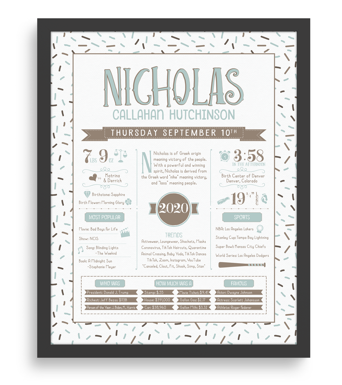 Black Frame / Mint Blue & Brown Print