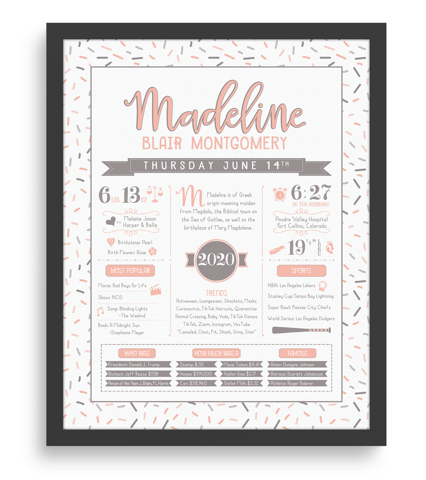 Black Frame / Peach & Brown Print