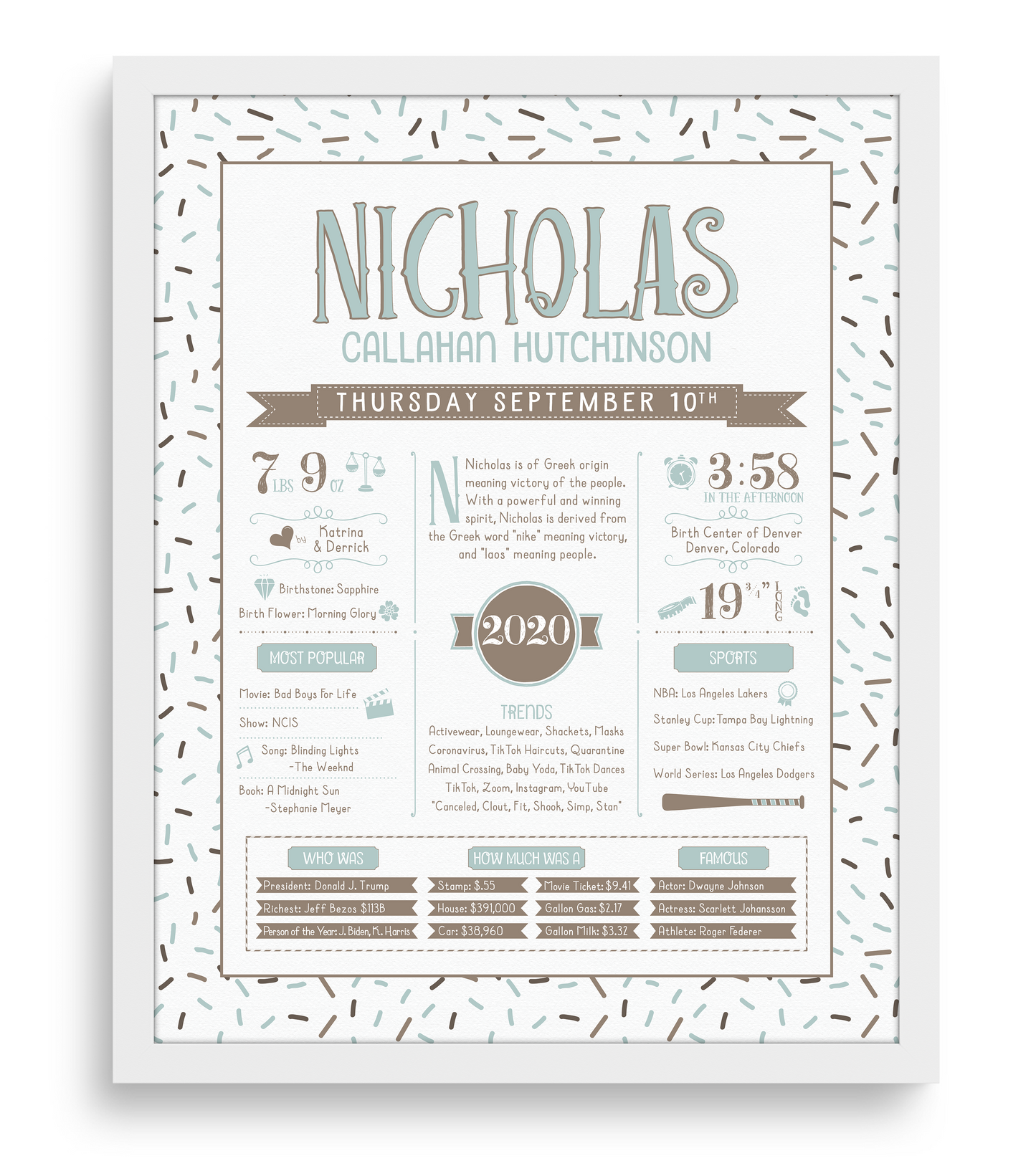 White Frame / Mint Blue & Brown Print