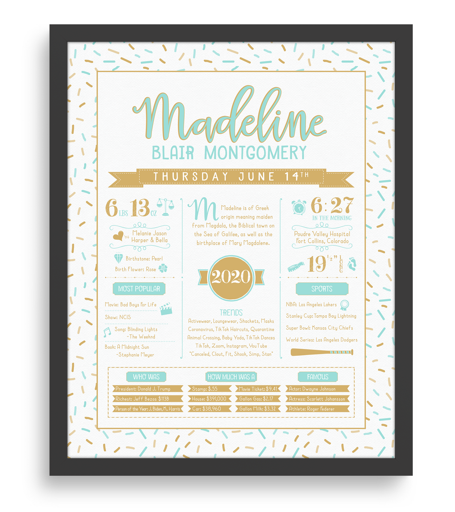 Black Frame / Aqua & Gold Print
