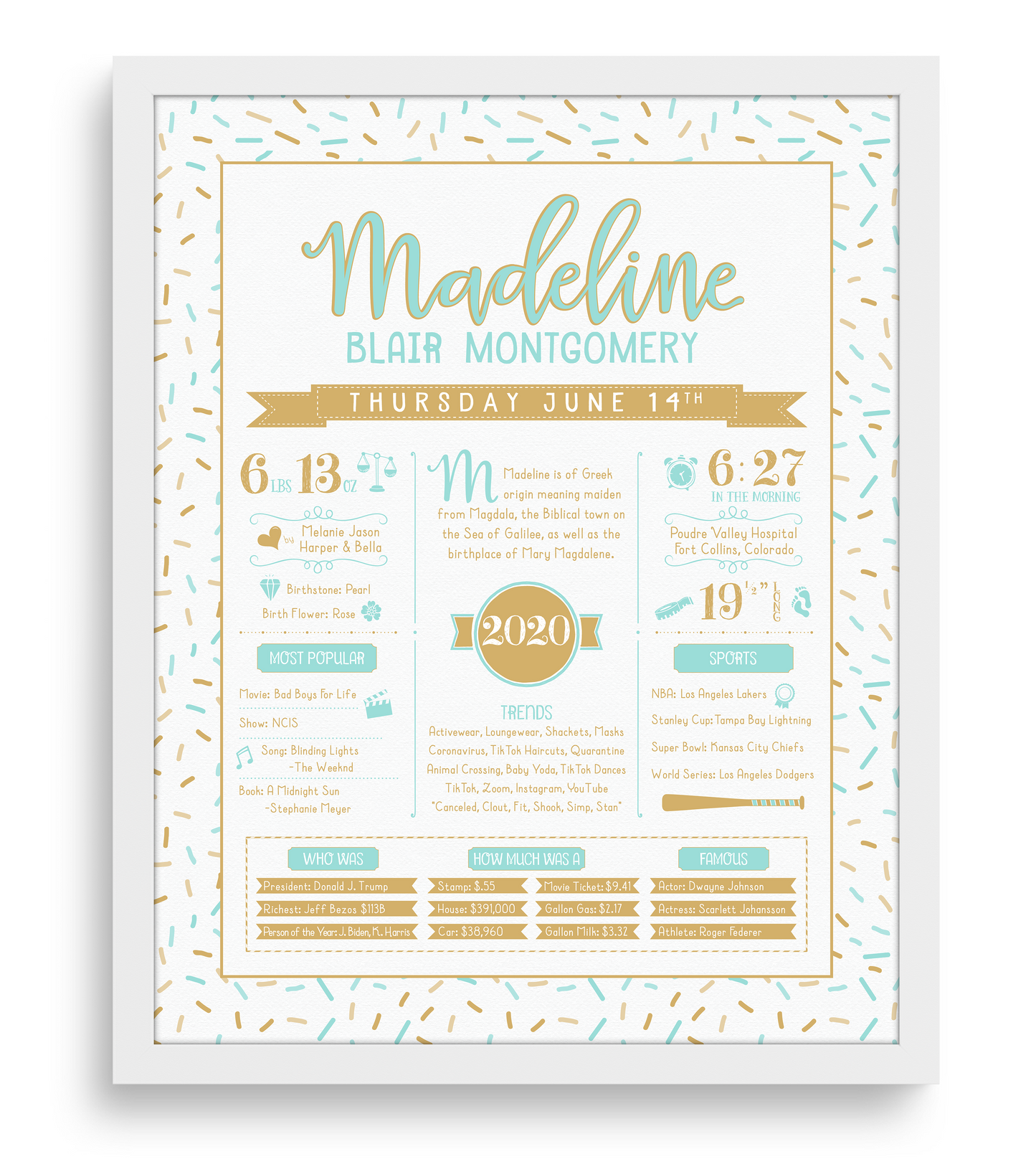 White Frame / Aqua & Gold Print