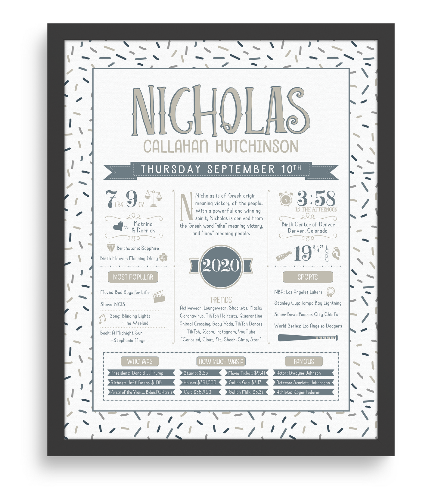 Black Frame / Stone & Steele Blue Print