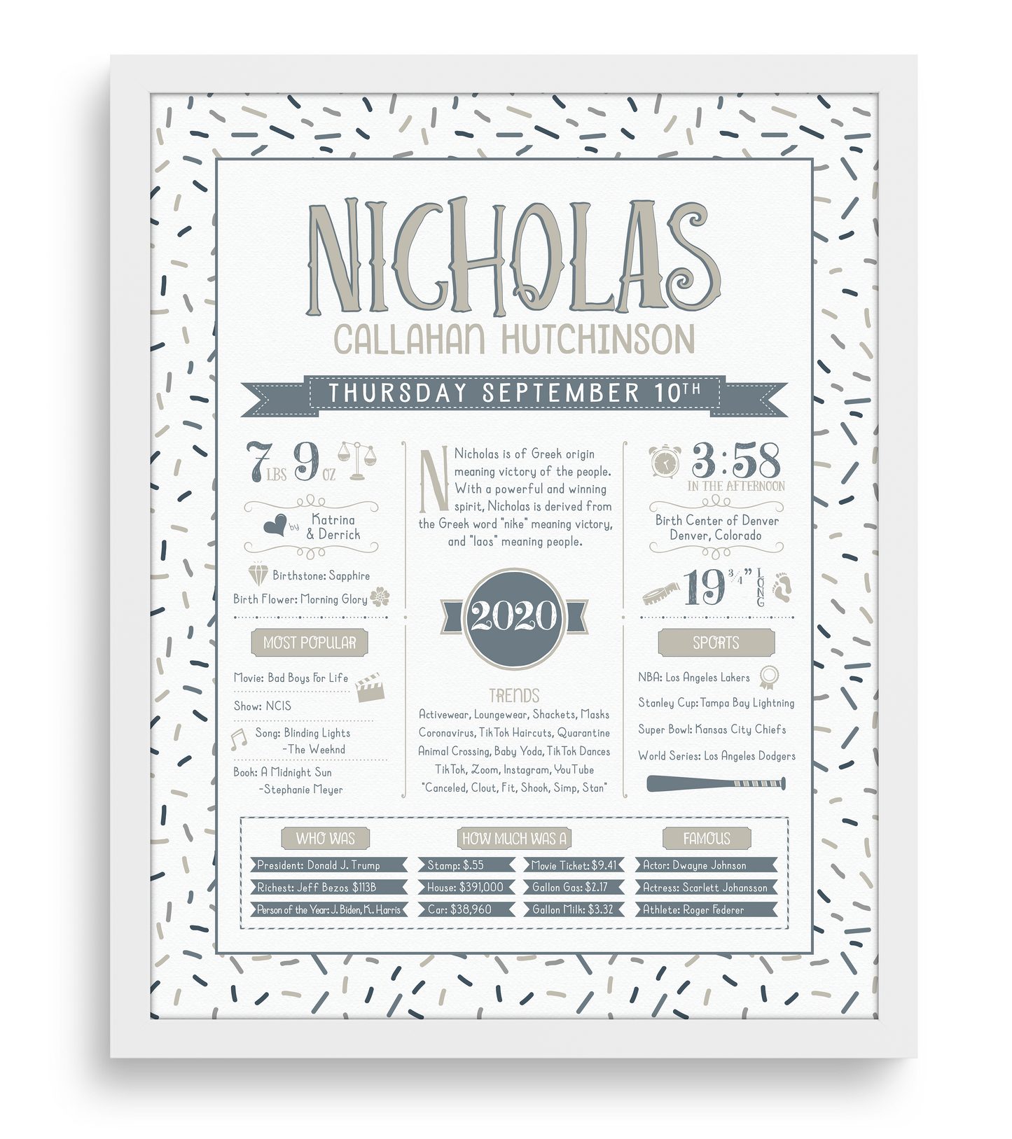 White Frame / Stone & Steele Blue Print