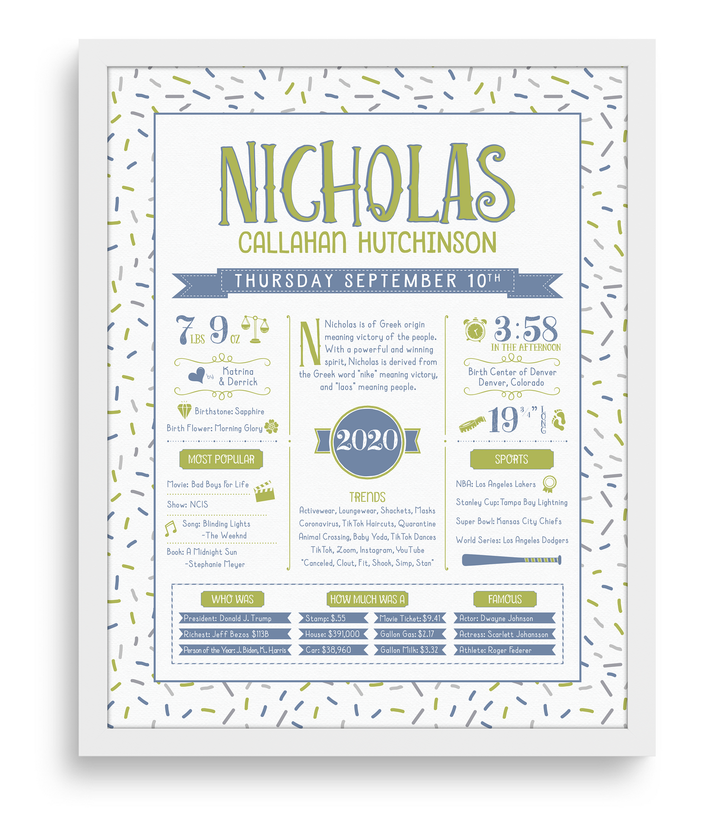 White Frame / Green & Blue Print