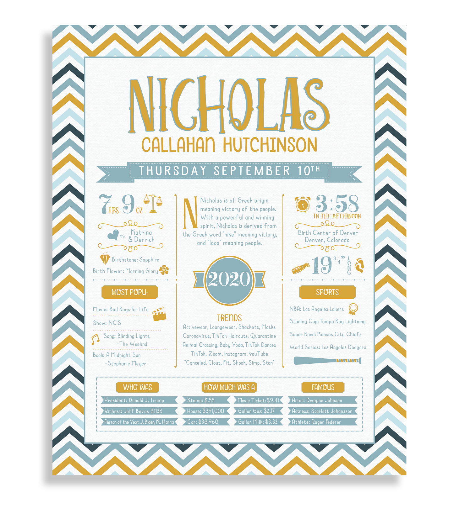 No Frame / Gold & Boho Blue Print