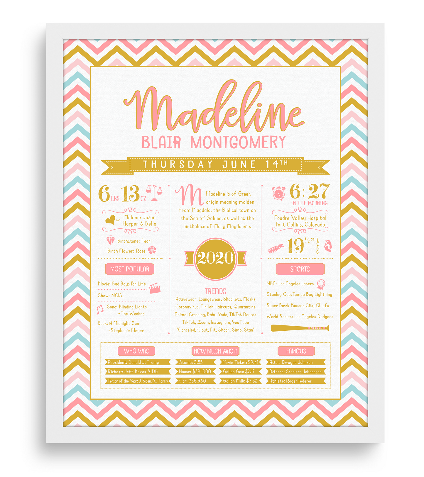 White Frame / Pink & Gold Print