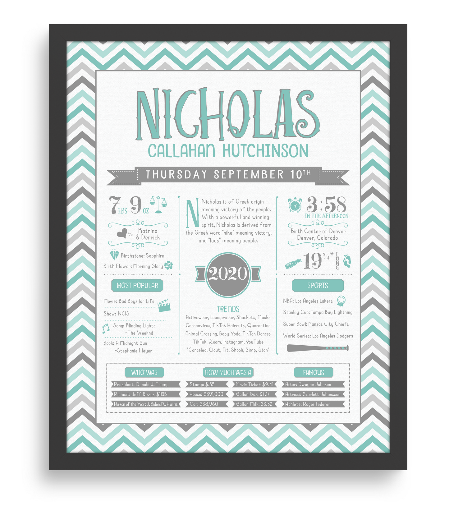 Black Frame / Turquoise & Gray Print