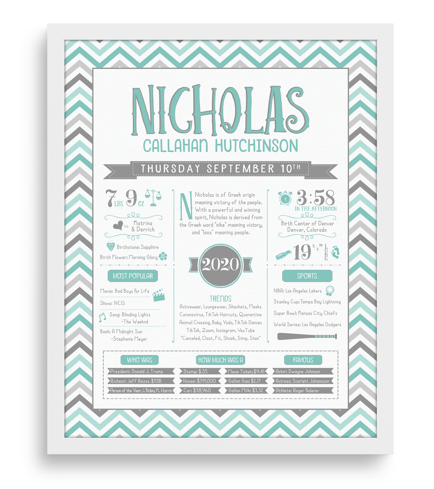 White Frame / Turquoise & Gray Print