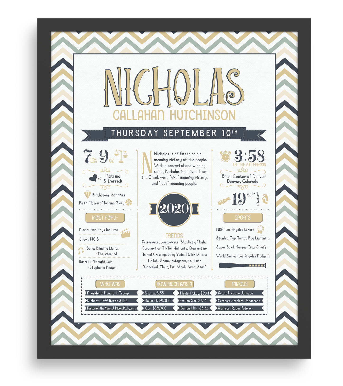 Black Frame / Sandy Beige & Navy Print