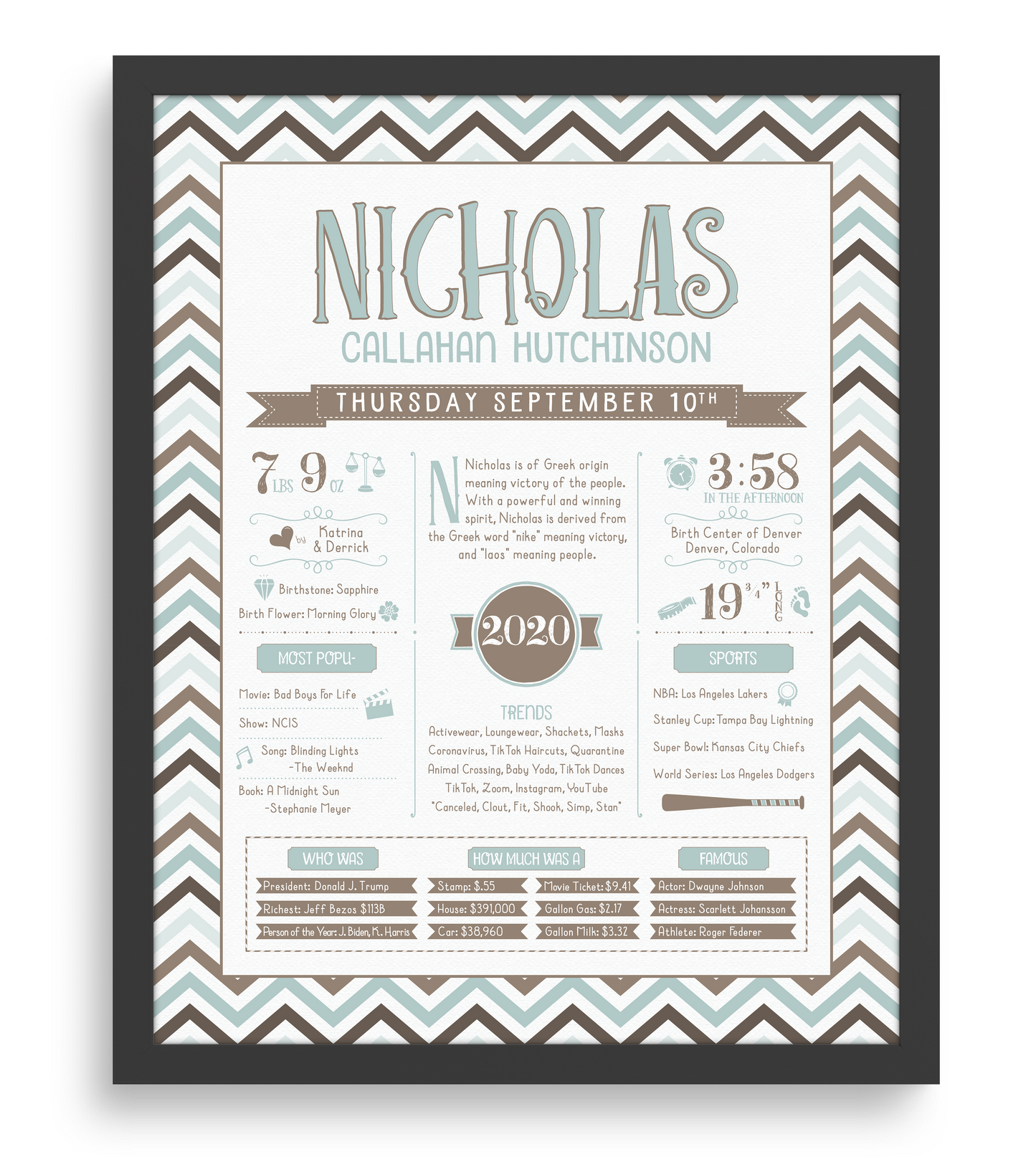 Black Frame / Mint Blue & Brown Print