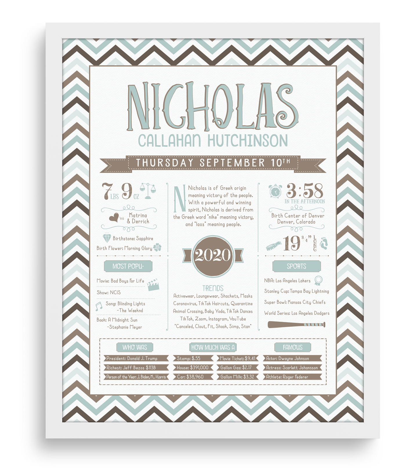 White Frame / Mint Blue & Brown Print