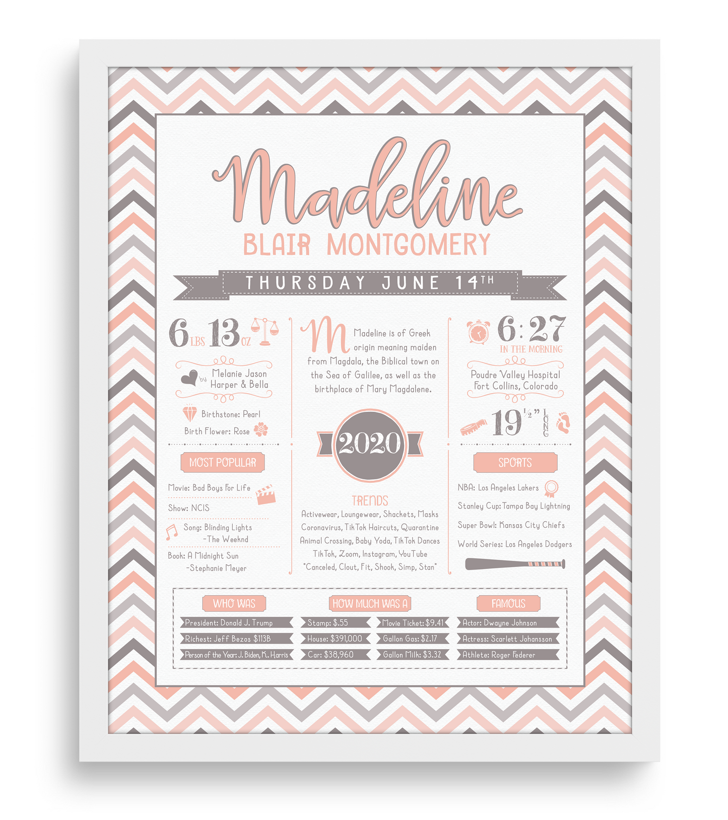 White Frame / Peach & Brown Print