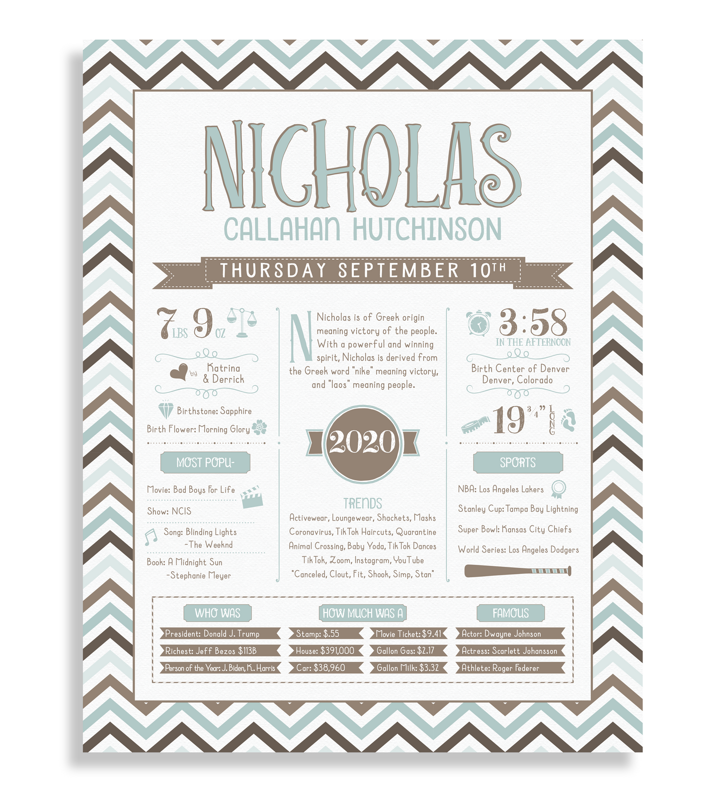 No Frame / Mint Blue & Brown Print