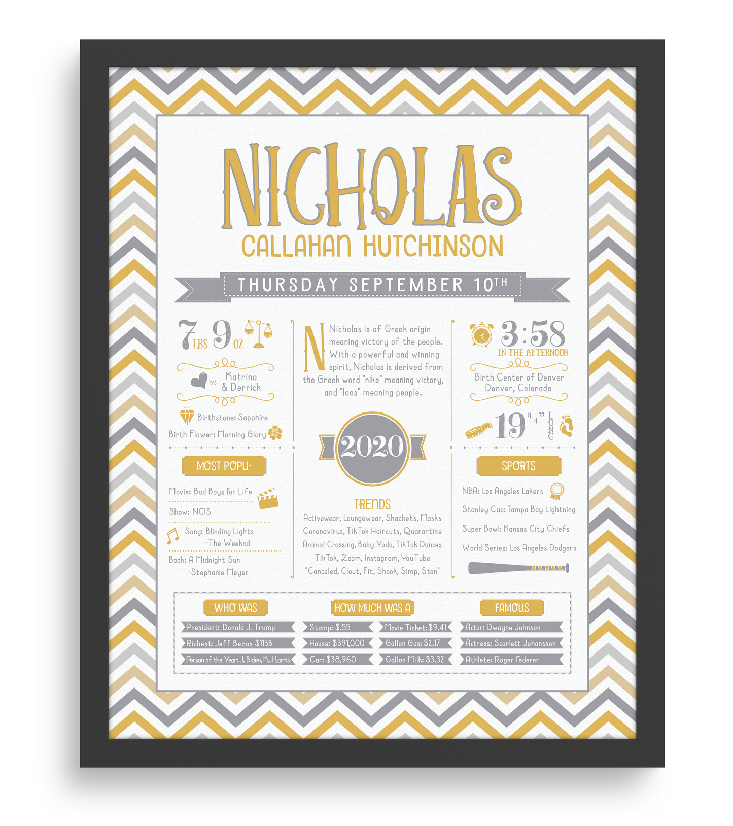 Black Frame / Gold & Gray Print