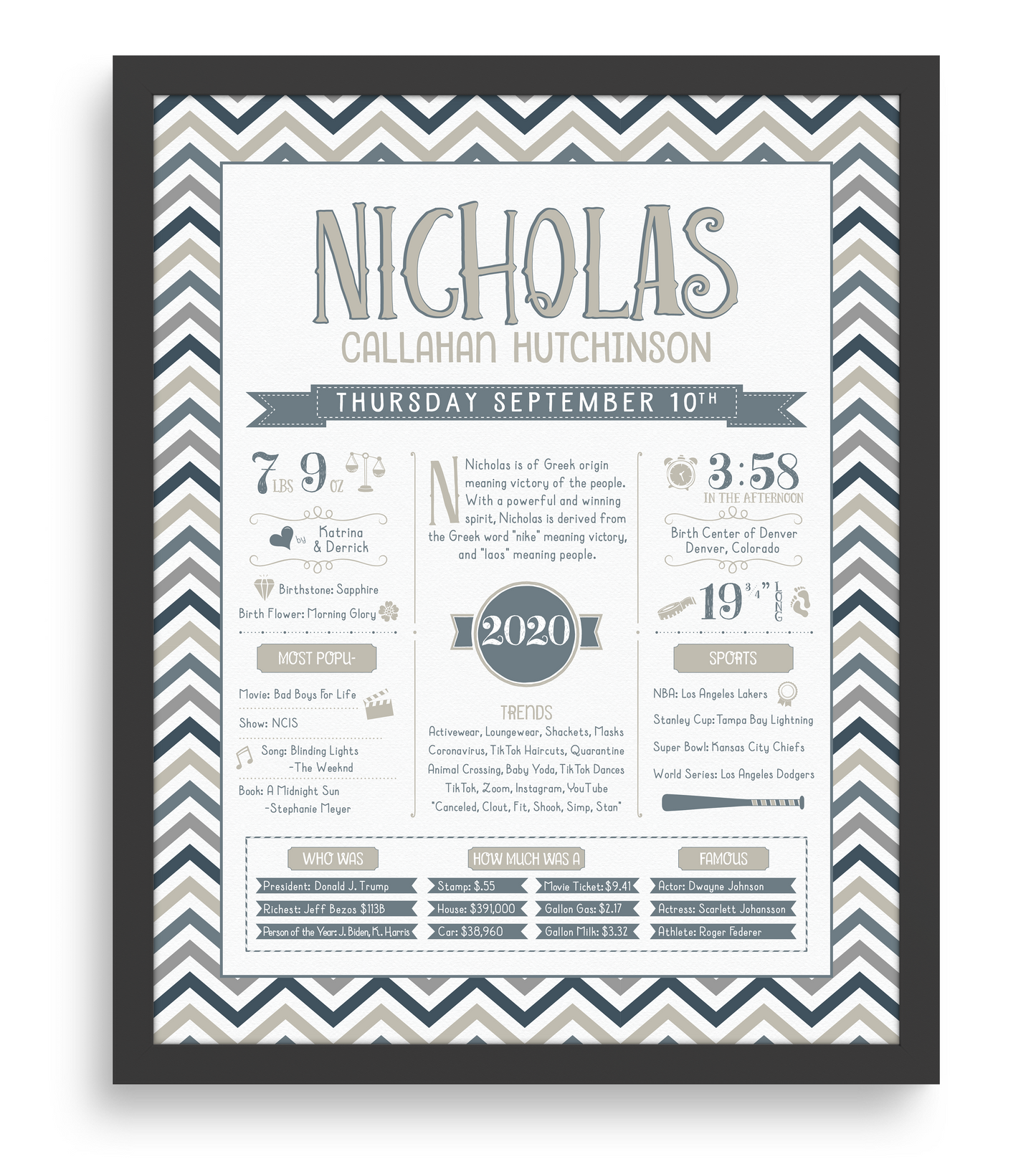 Black Frame / Stone & Steele Blue Print