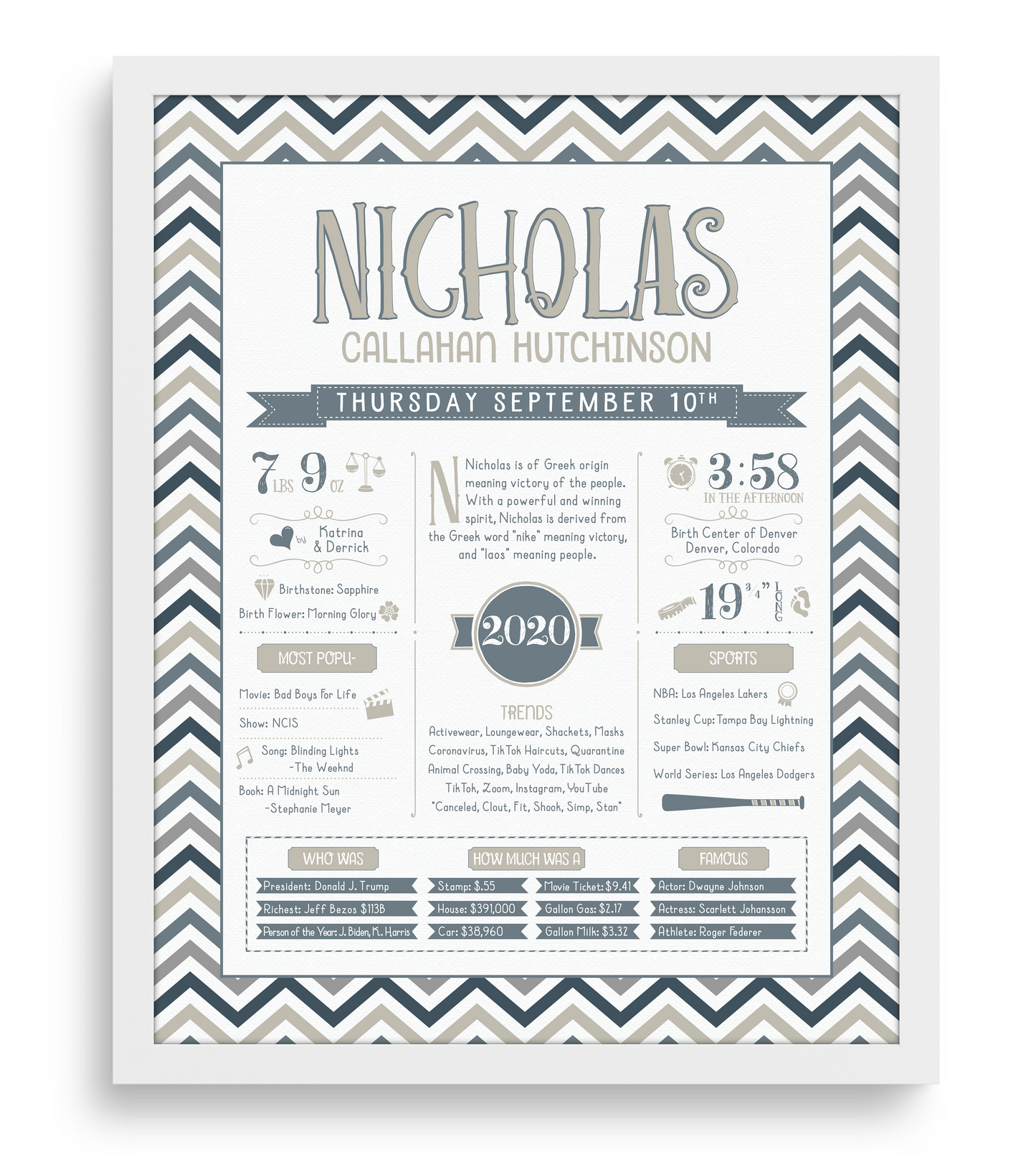 White Frame / Stone & Steele Blue Print