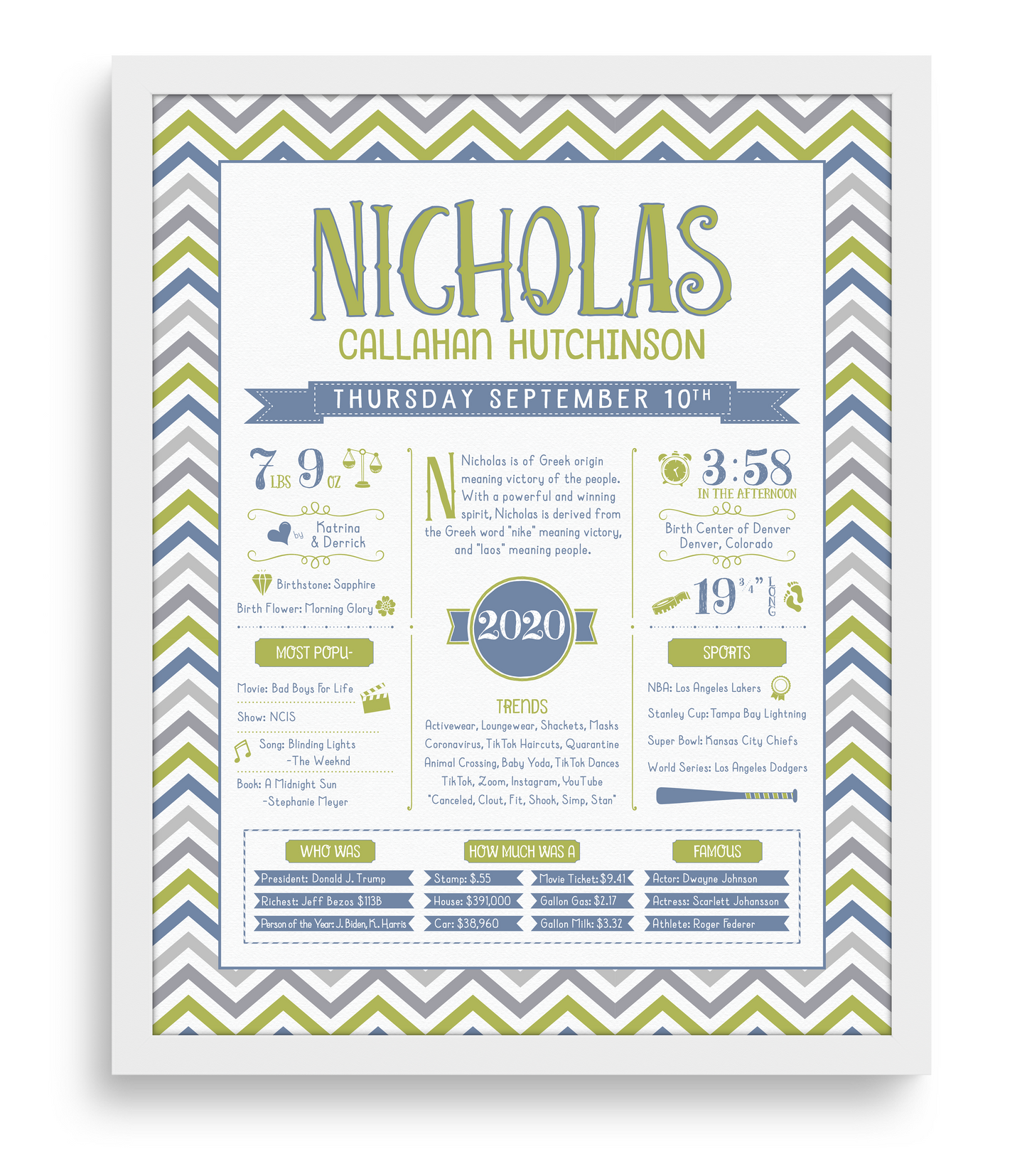 White Frame / Green & Blue Print