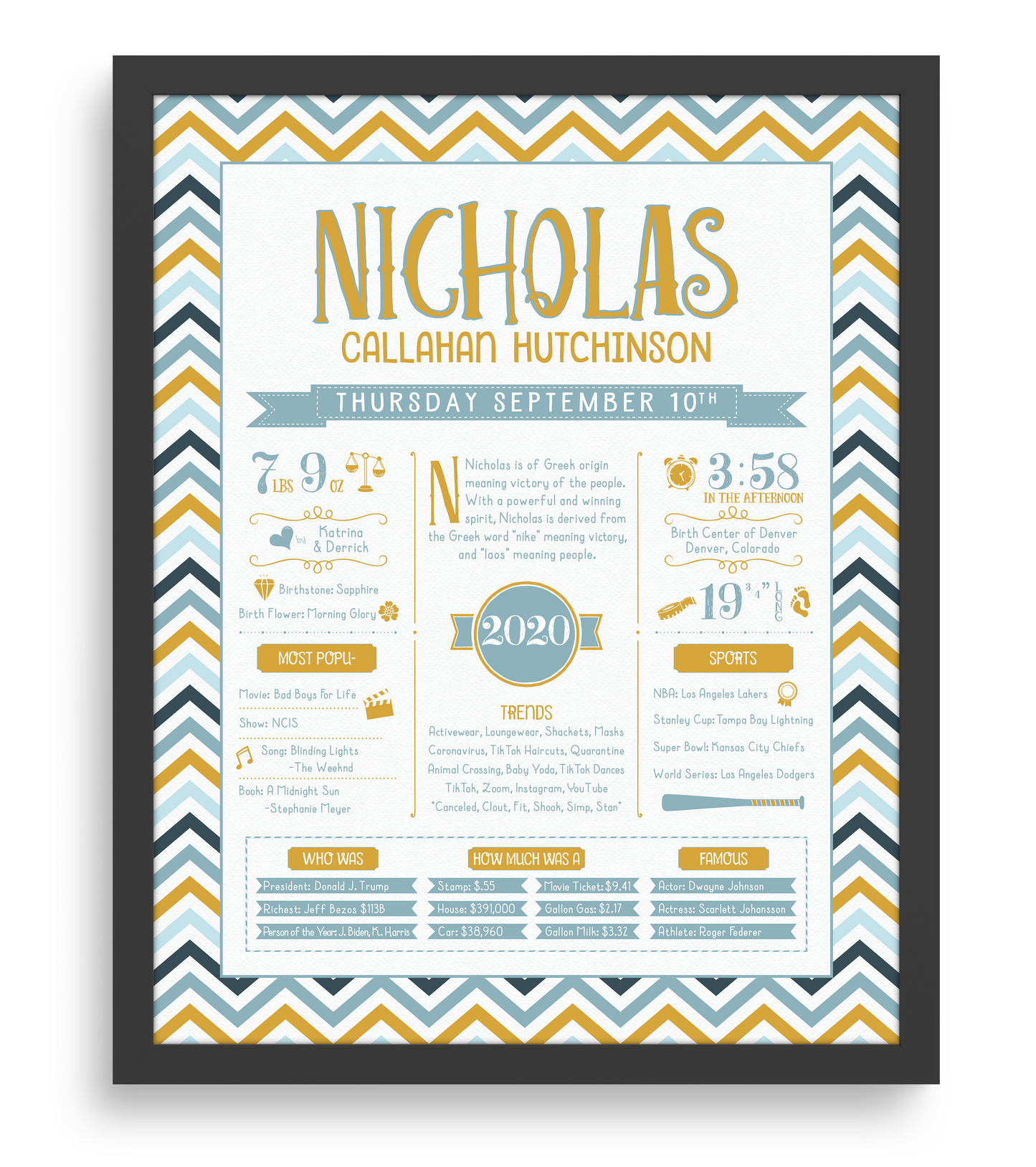 Black Frame / Gold & Boho Blue Print