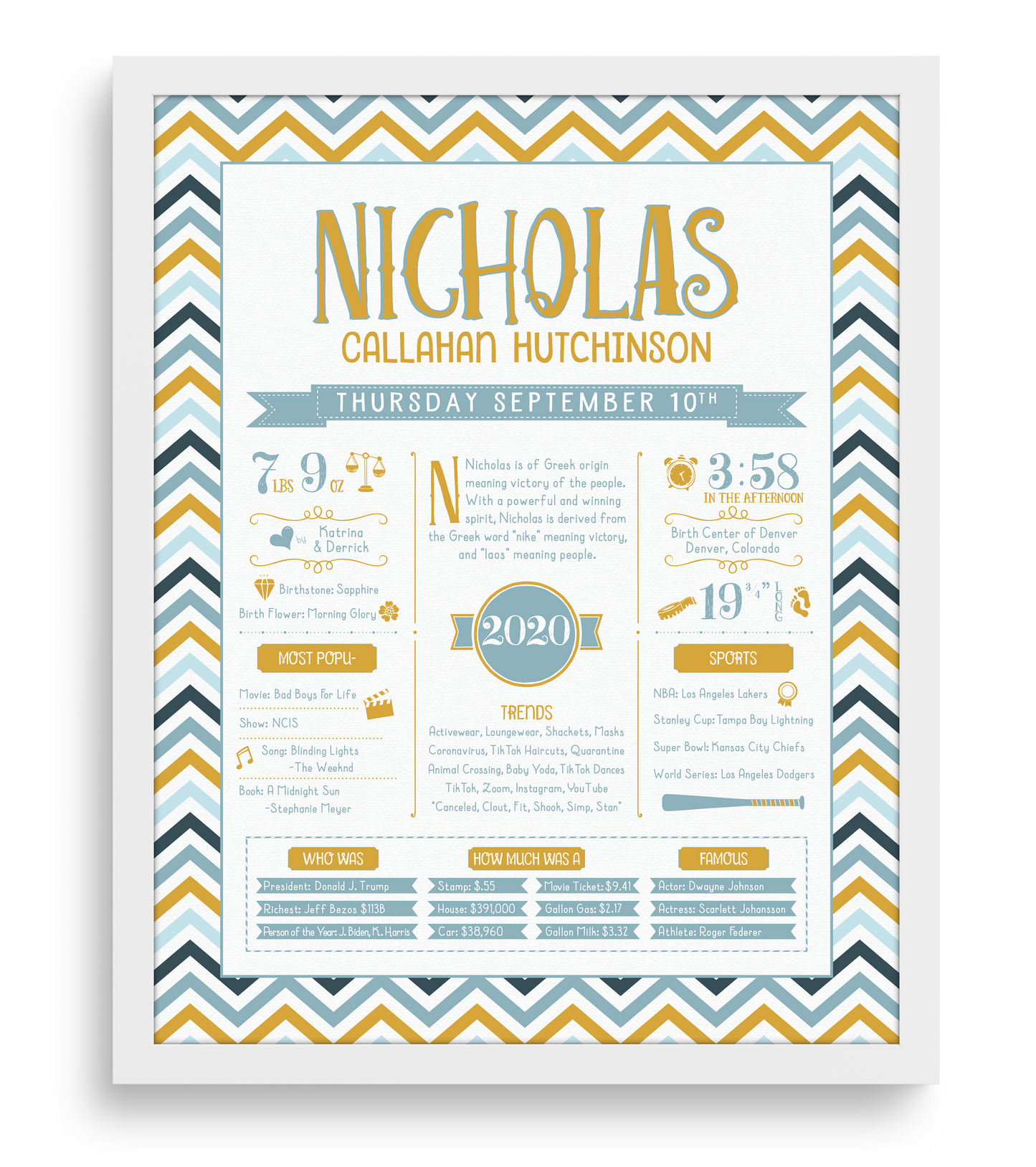 White Frame / Gold & Boho Blue Print