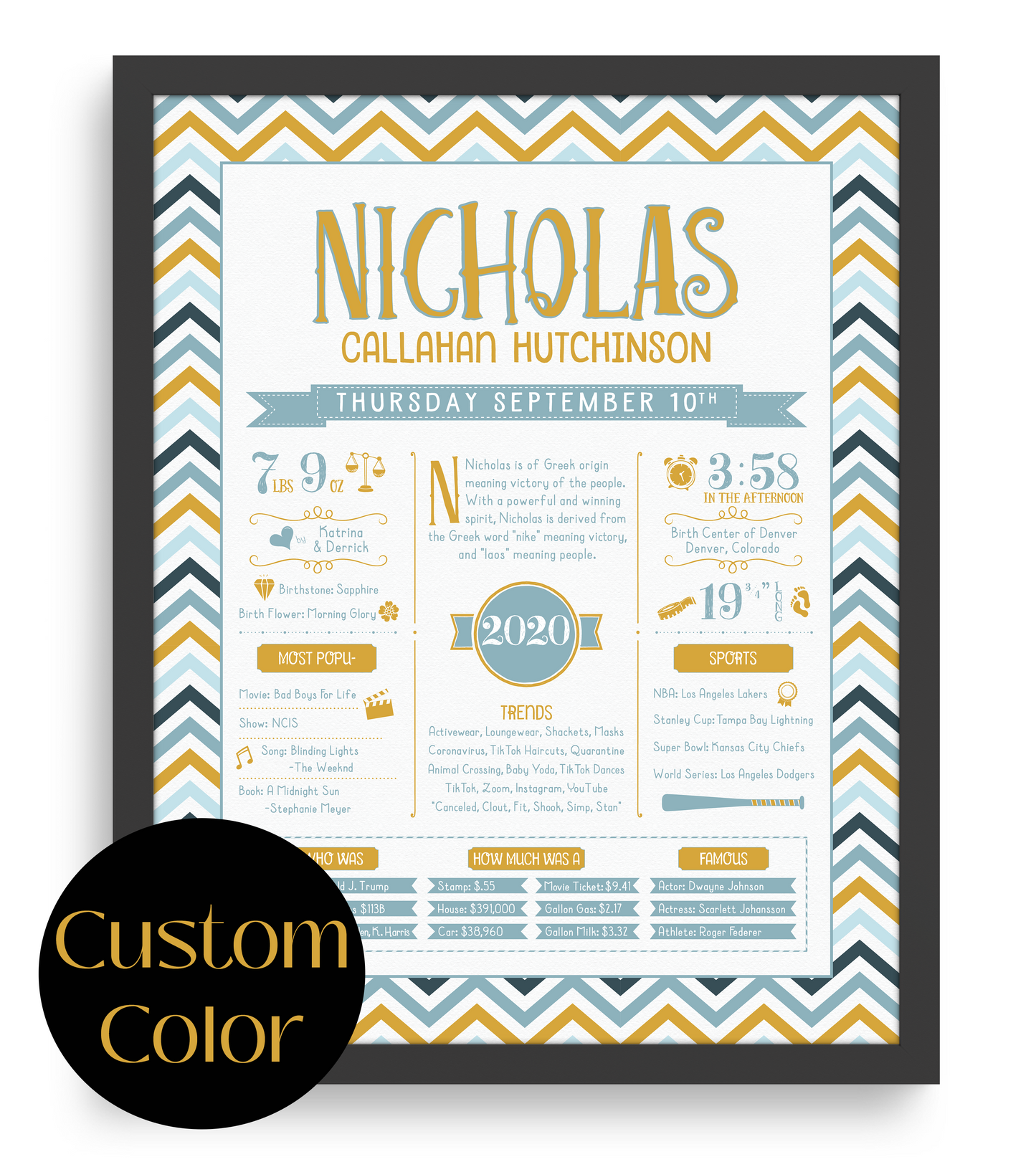 Black Frame / Custom Color Print