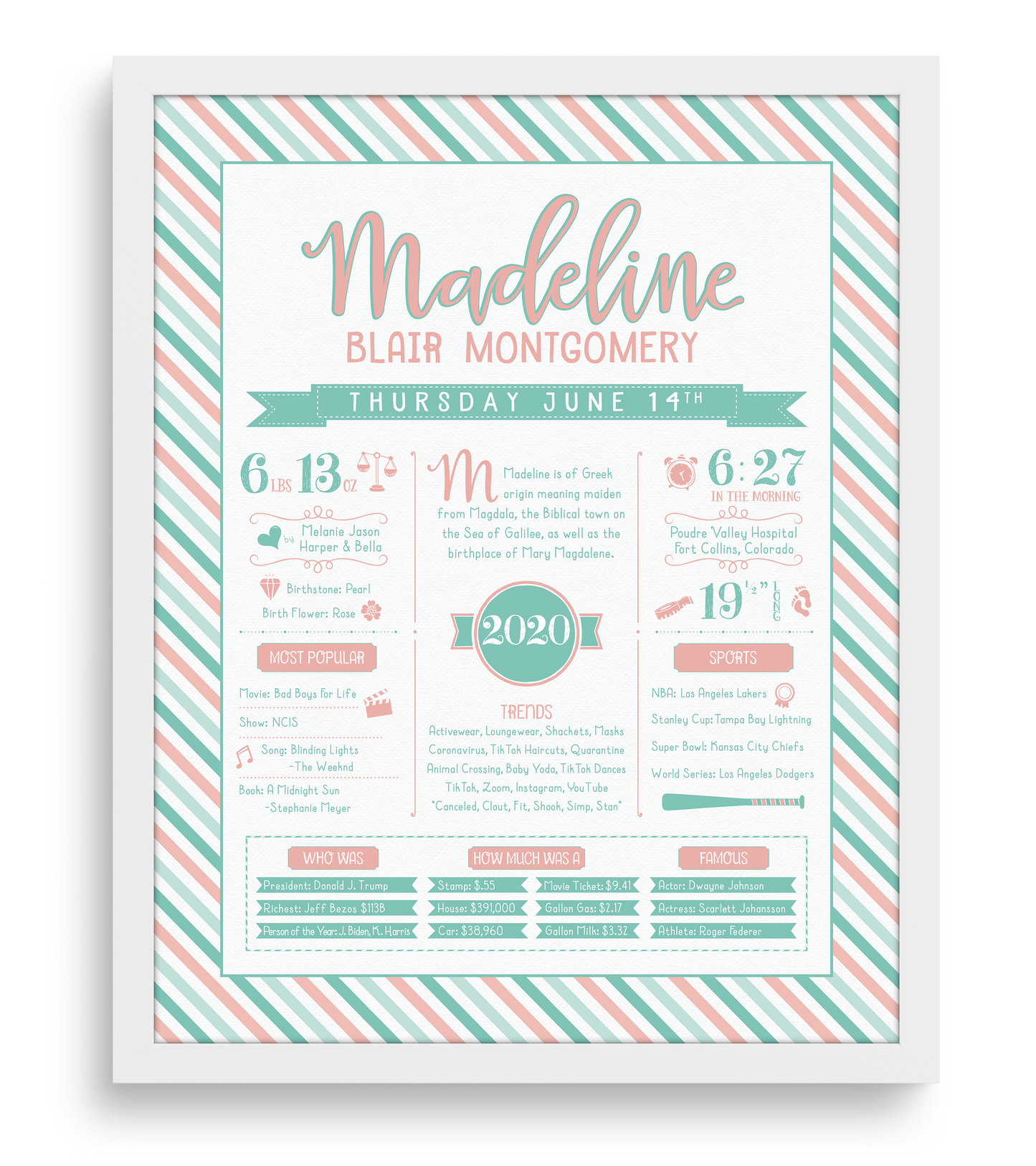 White Frame / Peachy Pink & Aqua Print