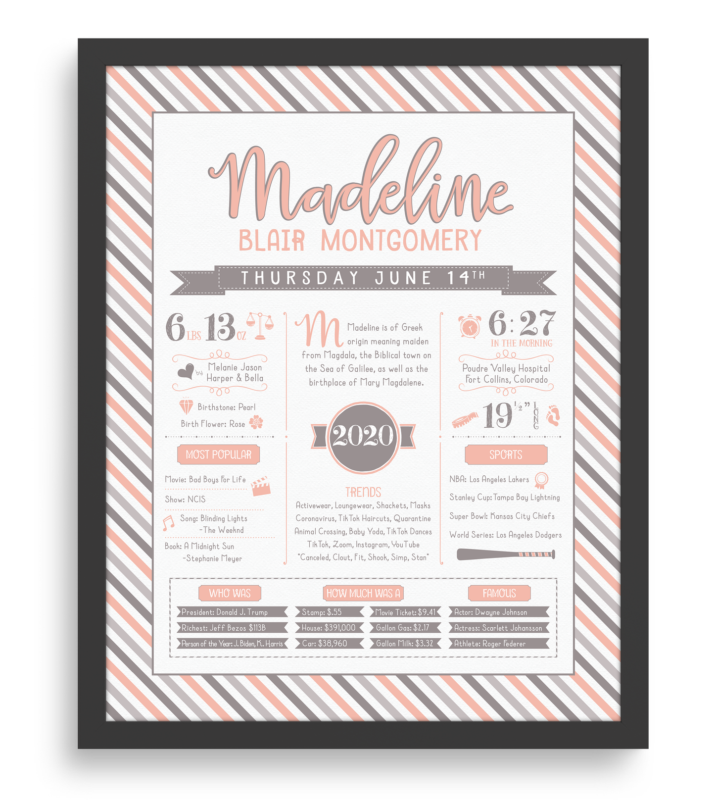 Black Frame / Peach & Brown Print