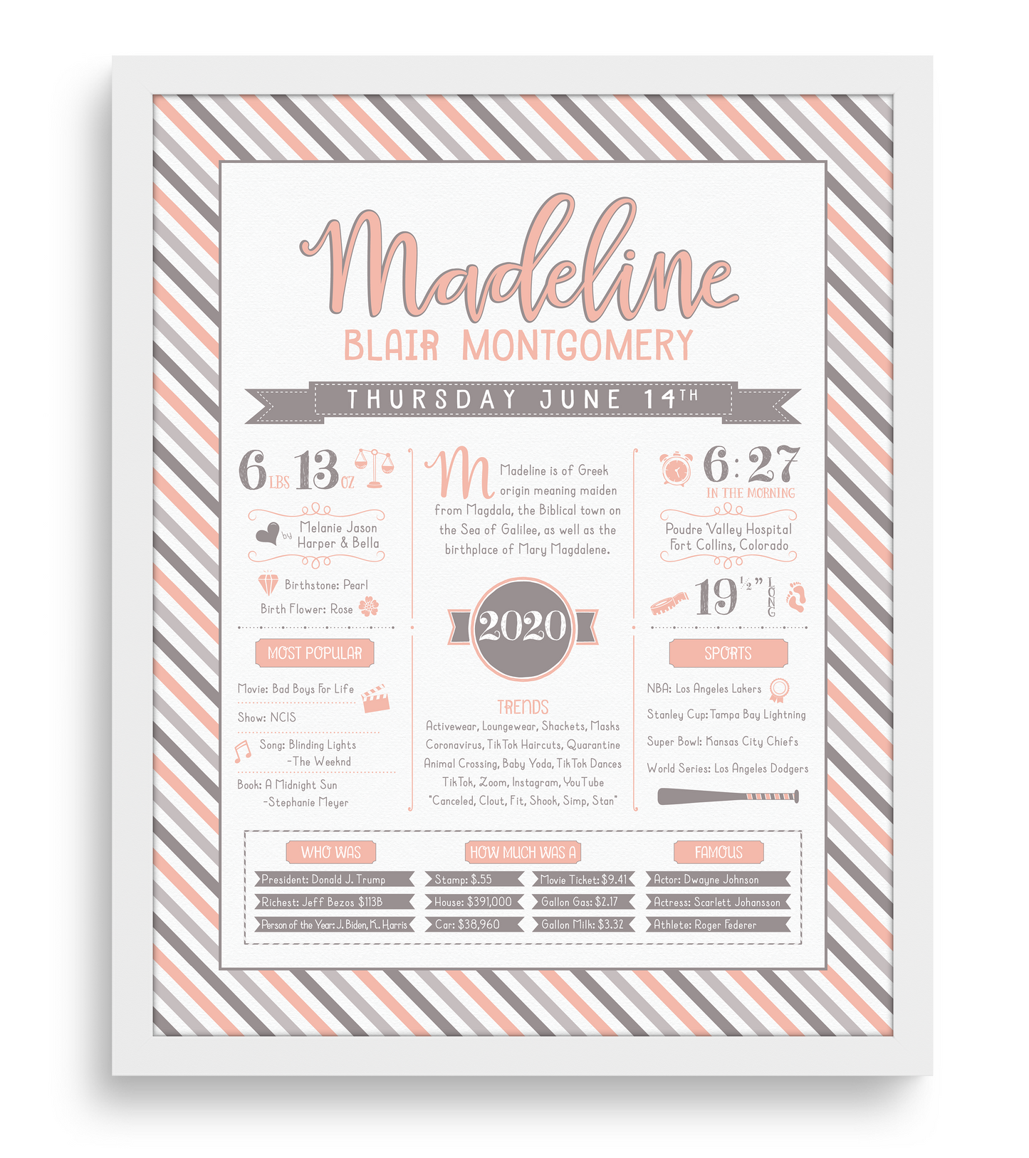 White Frame / Peach & Brown Print