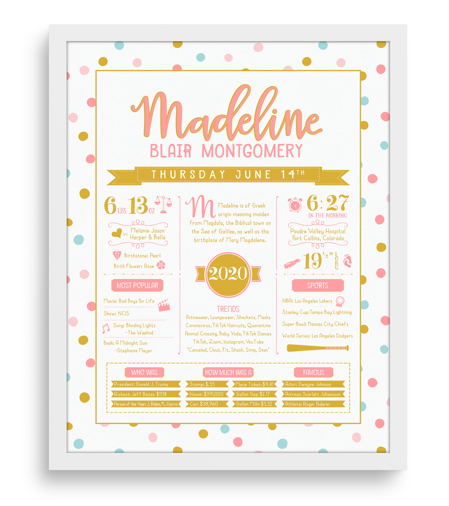 White Frame / Pink & Gold Print