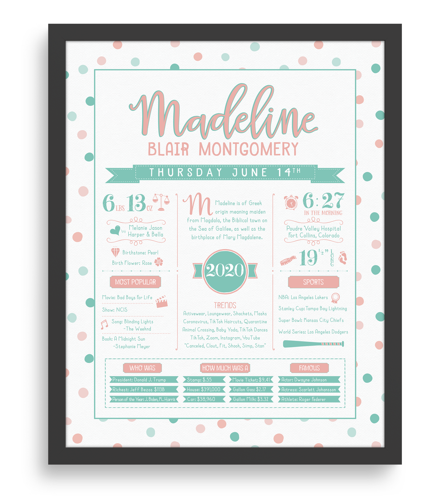 Black Frame / Peachy Pink & Aqua Print