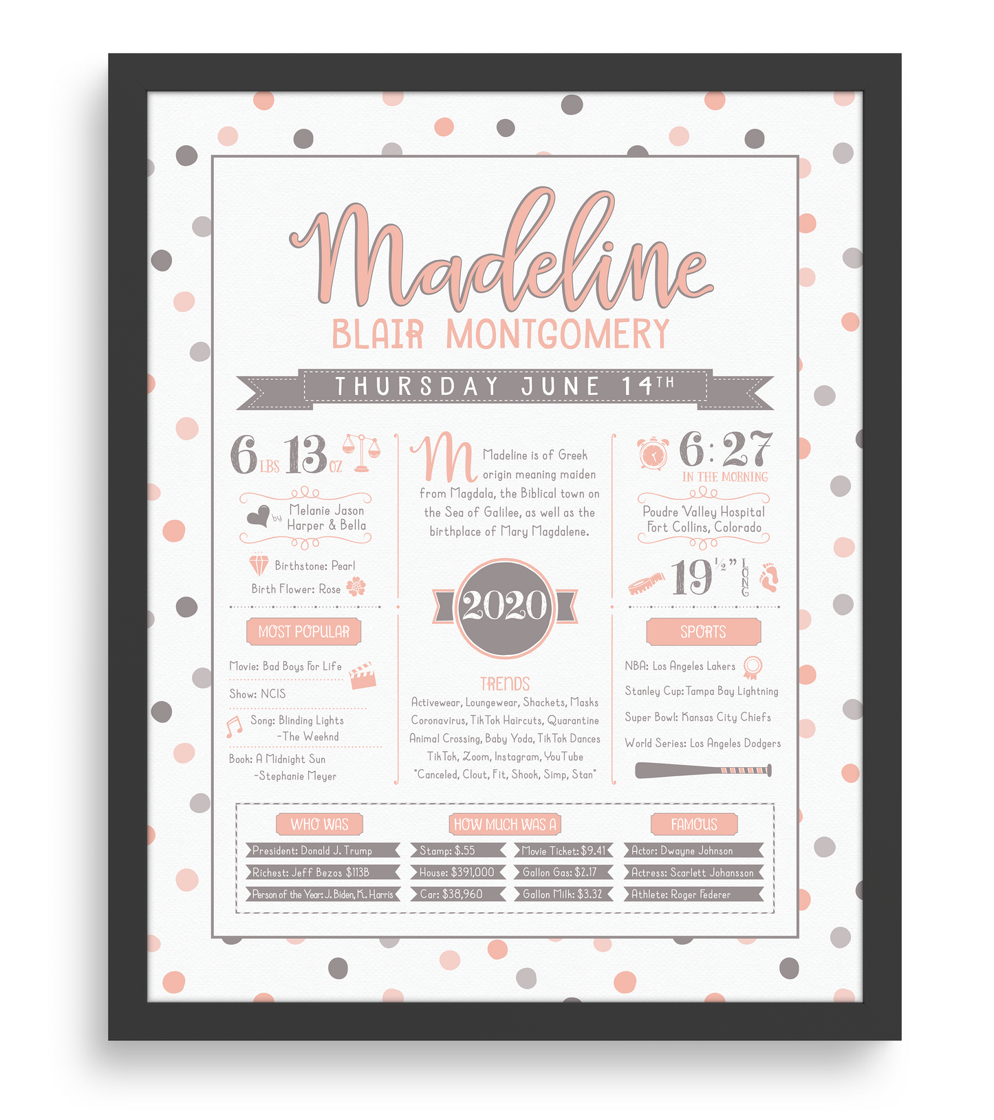 Black Frame / Peach & Brown Print