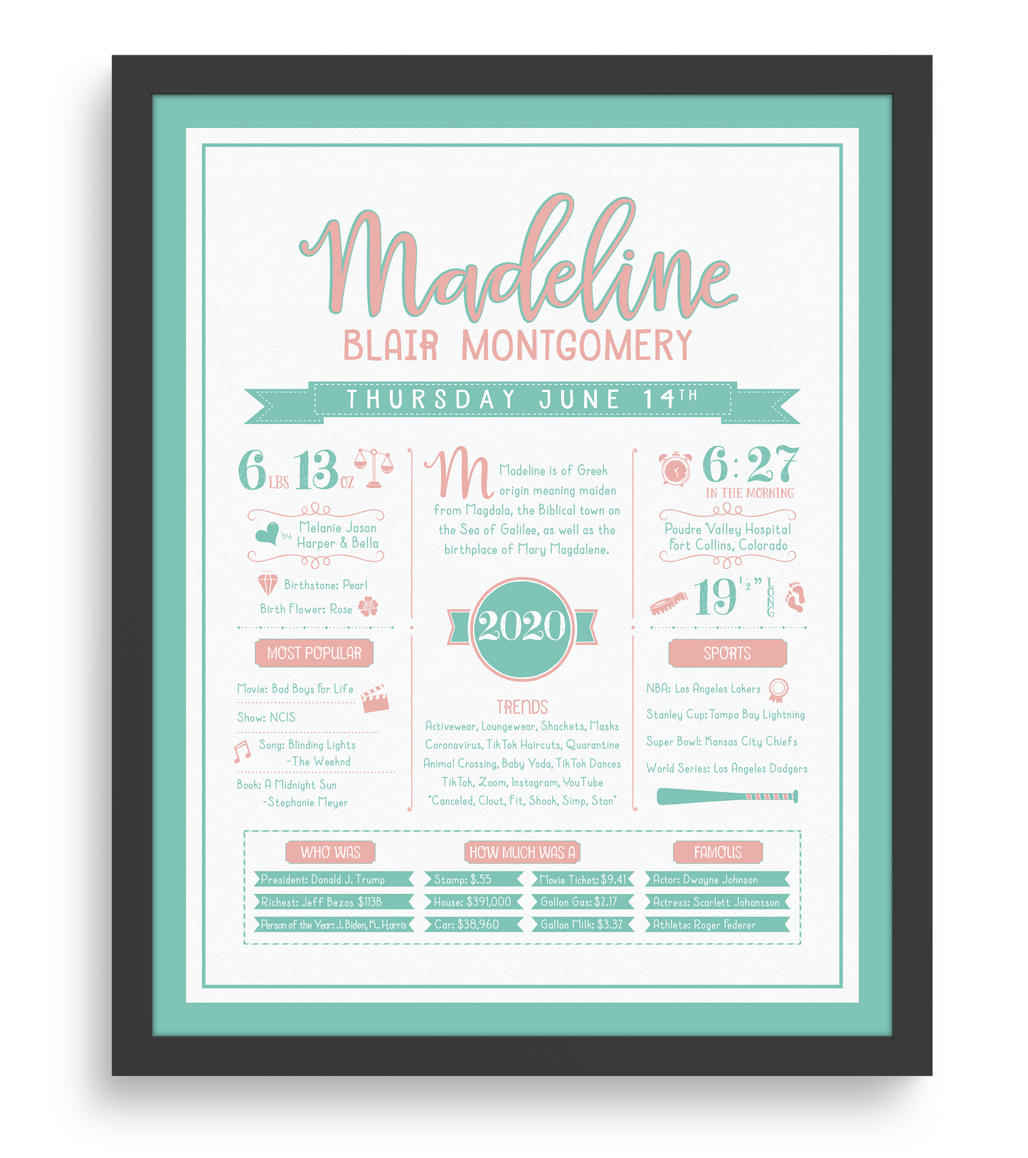 Black Frame / Peachy Pink & Aqua Print