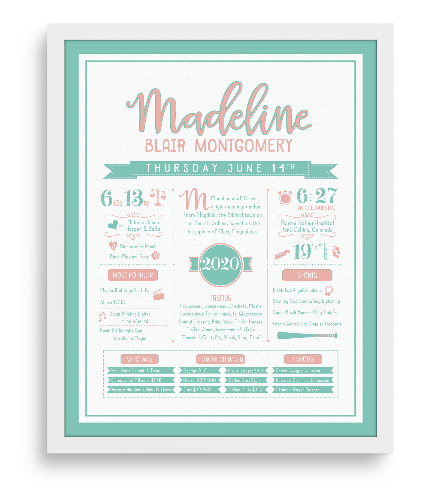 White Frame / Peachy Pink & Aqua Print