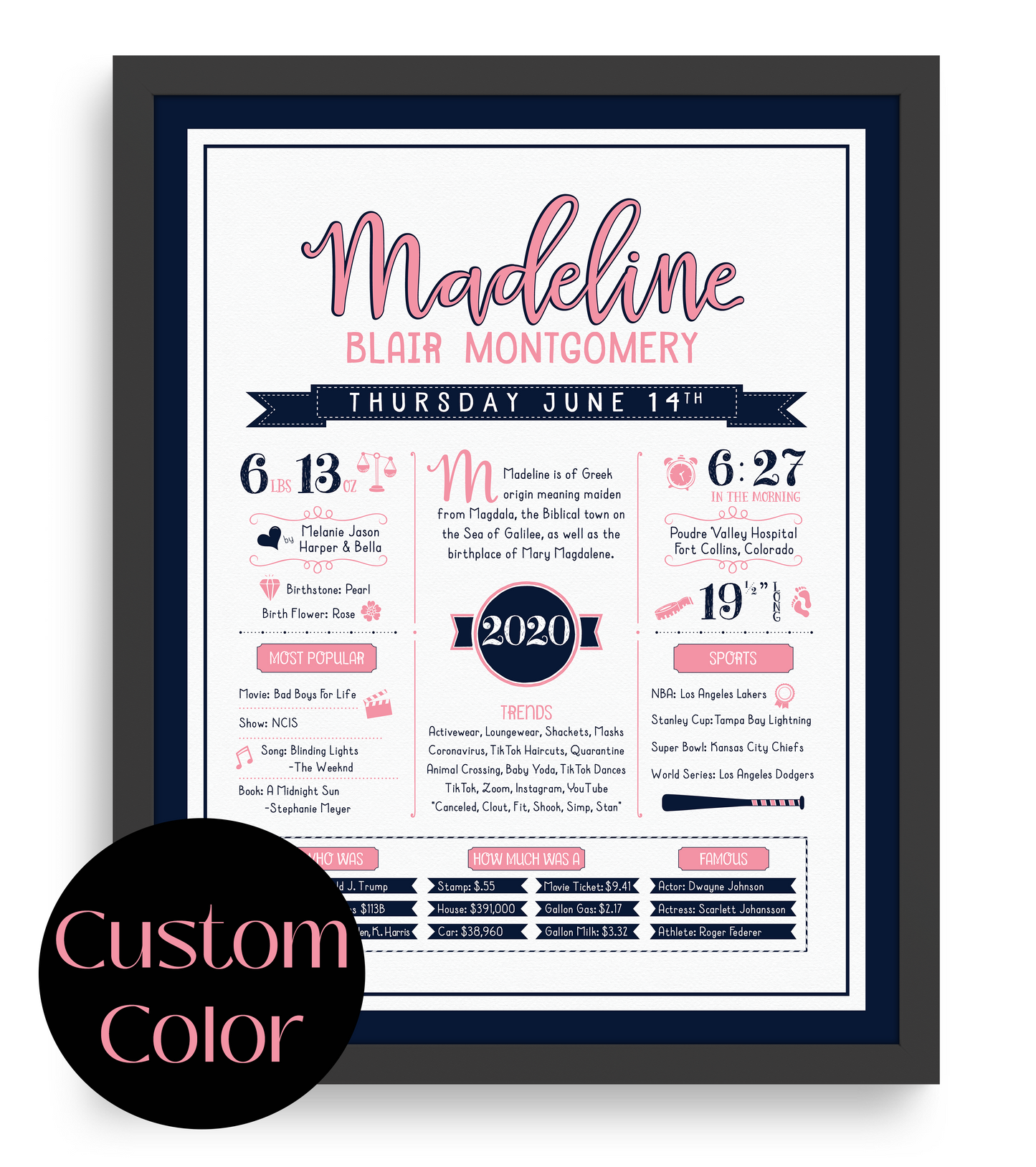 Black Frame / Custom Color Print