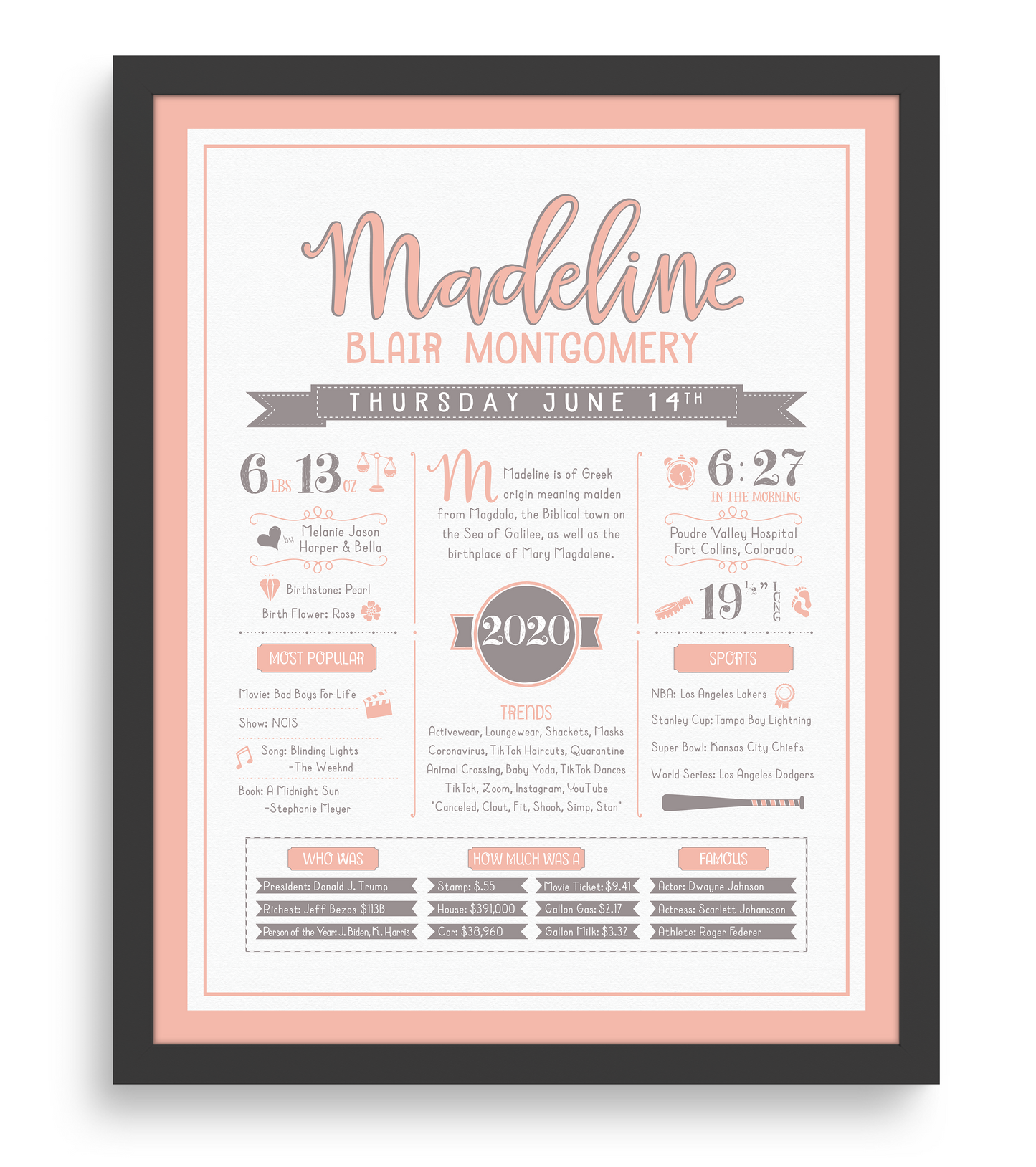 Black Frame / Peach & Brown Print