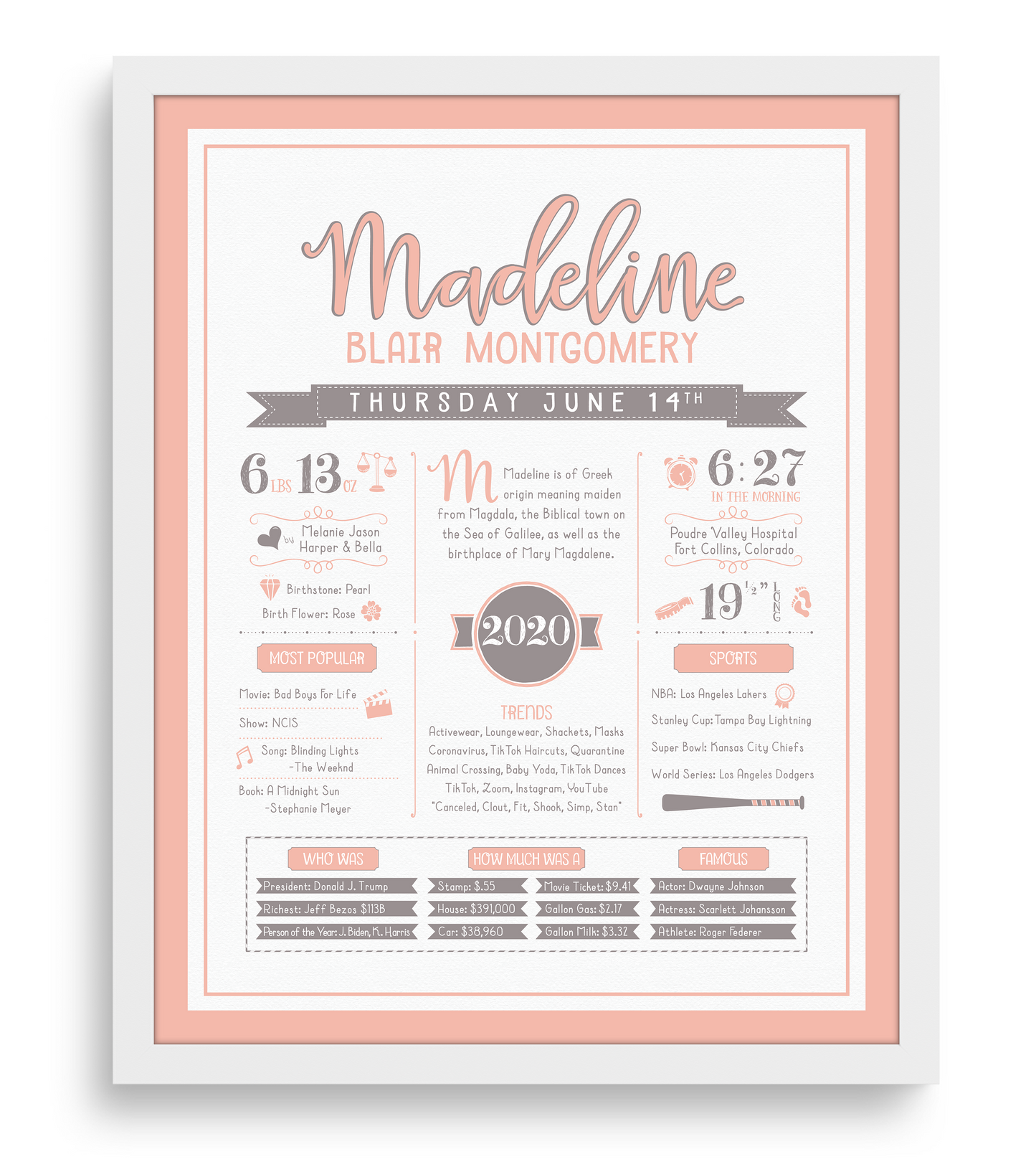 White Frame / Peach & Brown Print