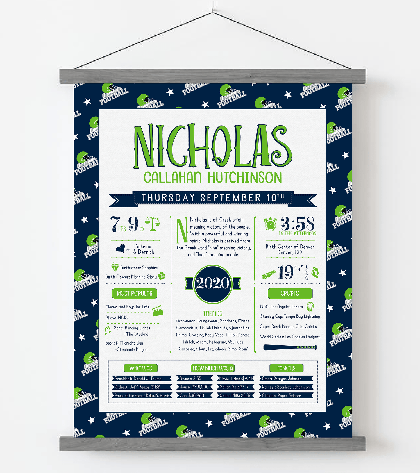 Gray Magnetic Frame / Seattle Seahawks Print