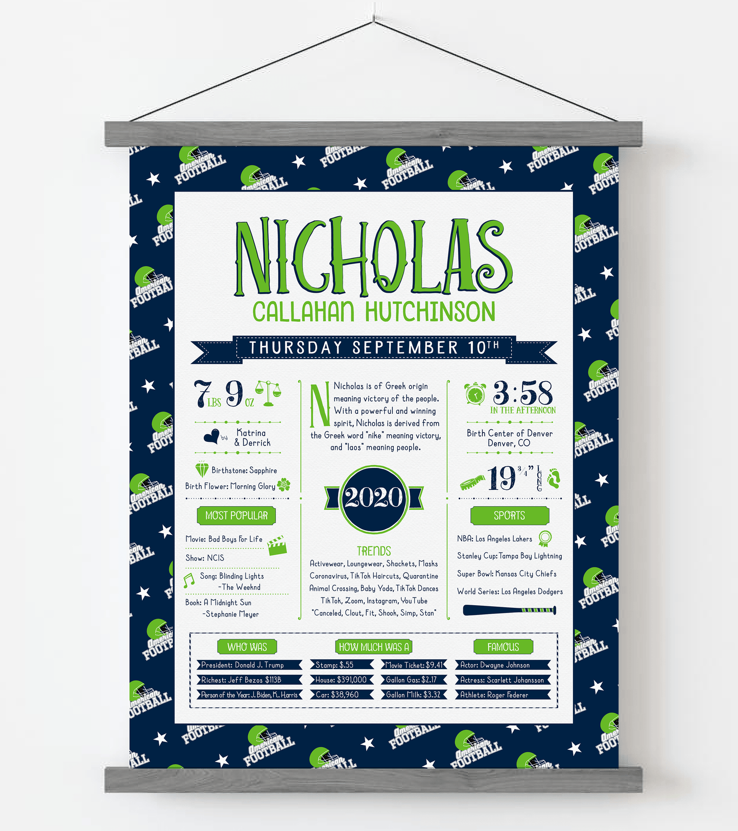 Gray Magnetic Frame / Seattle Seahawks Print