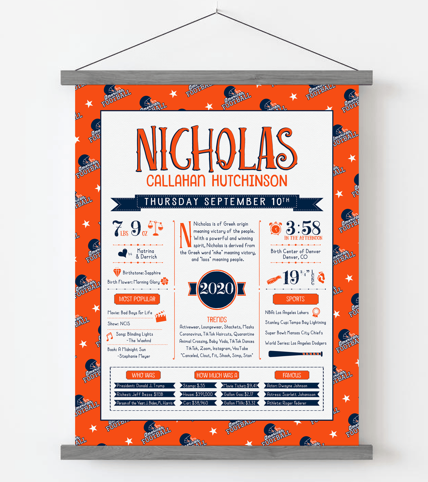 Gray Magnetic Frame / Denver Broncos Print