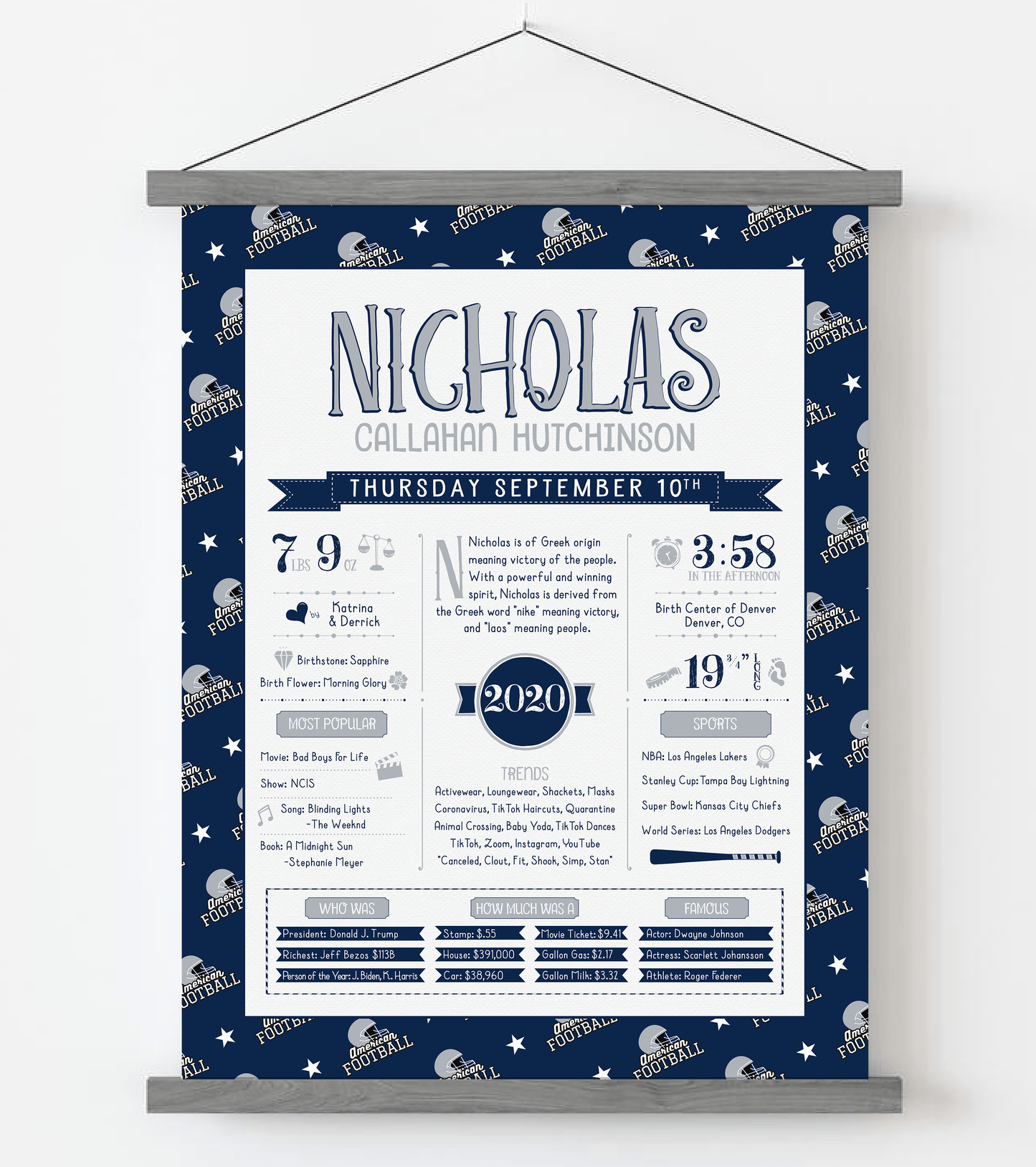 Gray Magnetic Frame / Dallas Cowboys Print