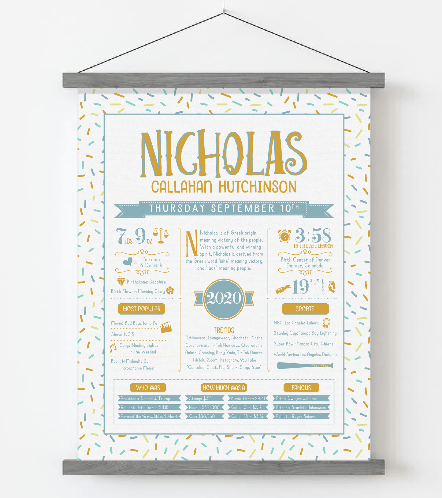 Gray Magnetic Frame / Gold & Boho Blue Print
