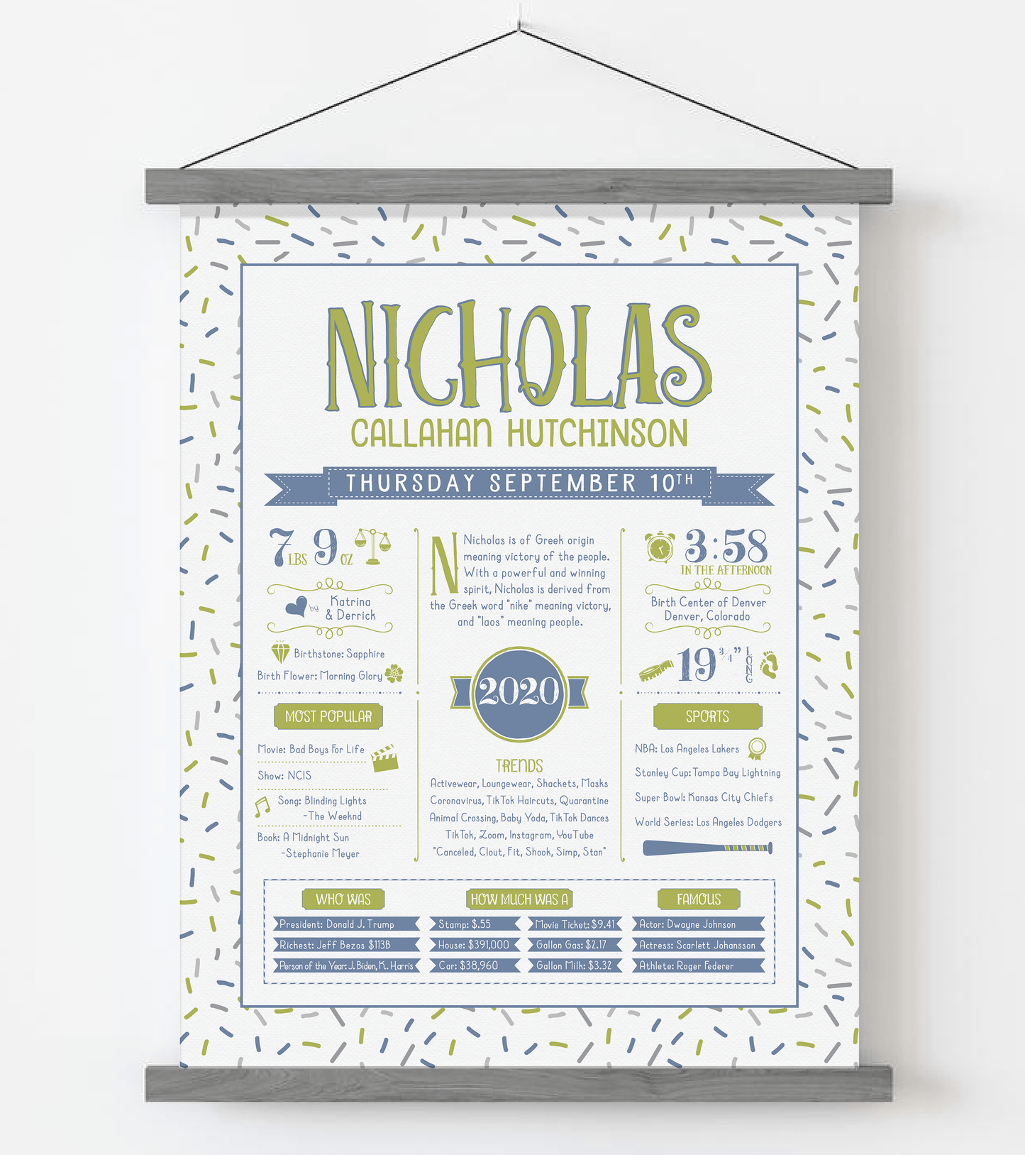 Gray Magnetic Frame / Green & Blue Print