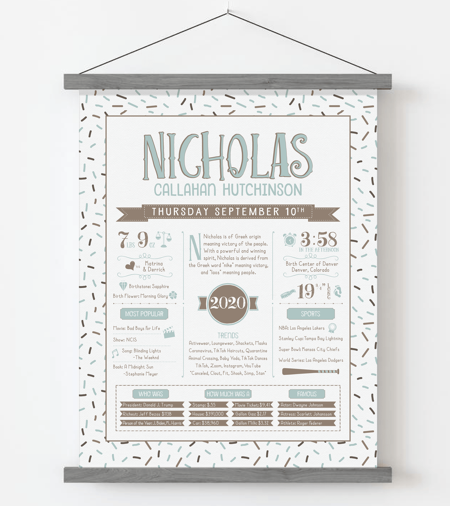 Gray Magnetic Frame / Mint Blue & Brown Print