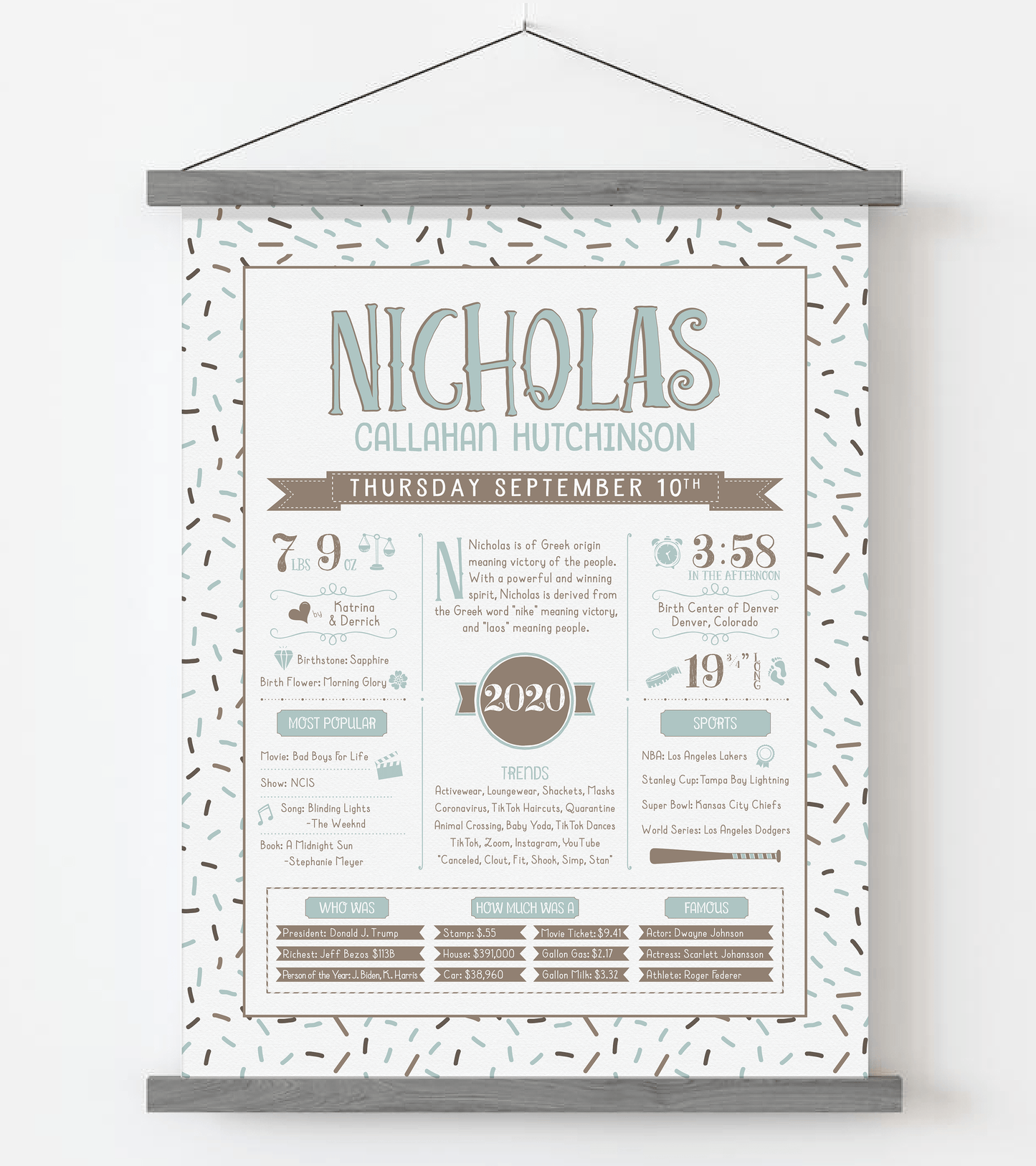 Gray Magnetic Frame / Mint Blue & Brown Print